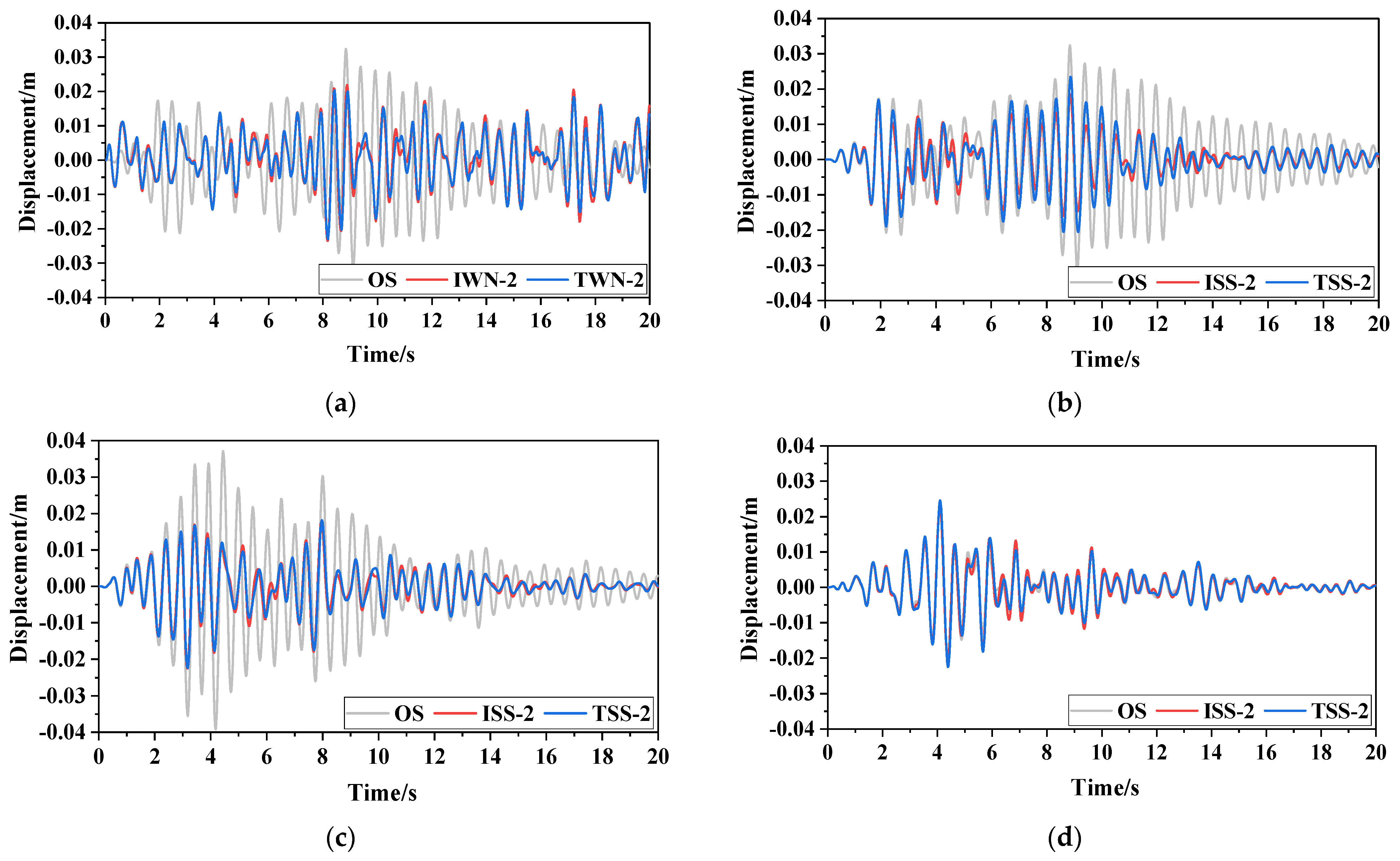Buildings 13 02264 g012