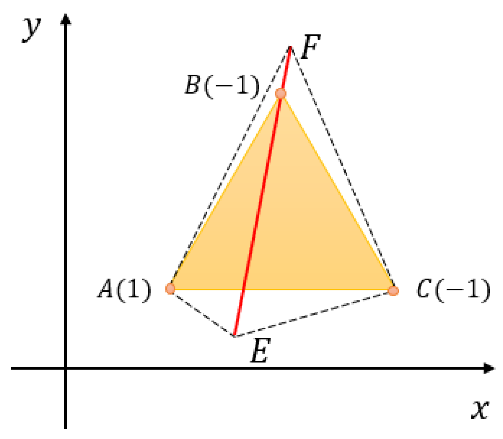 Buildings 13 02266 g004