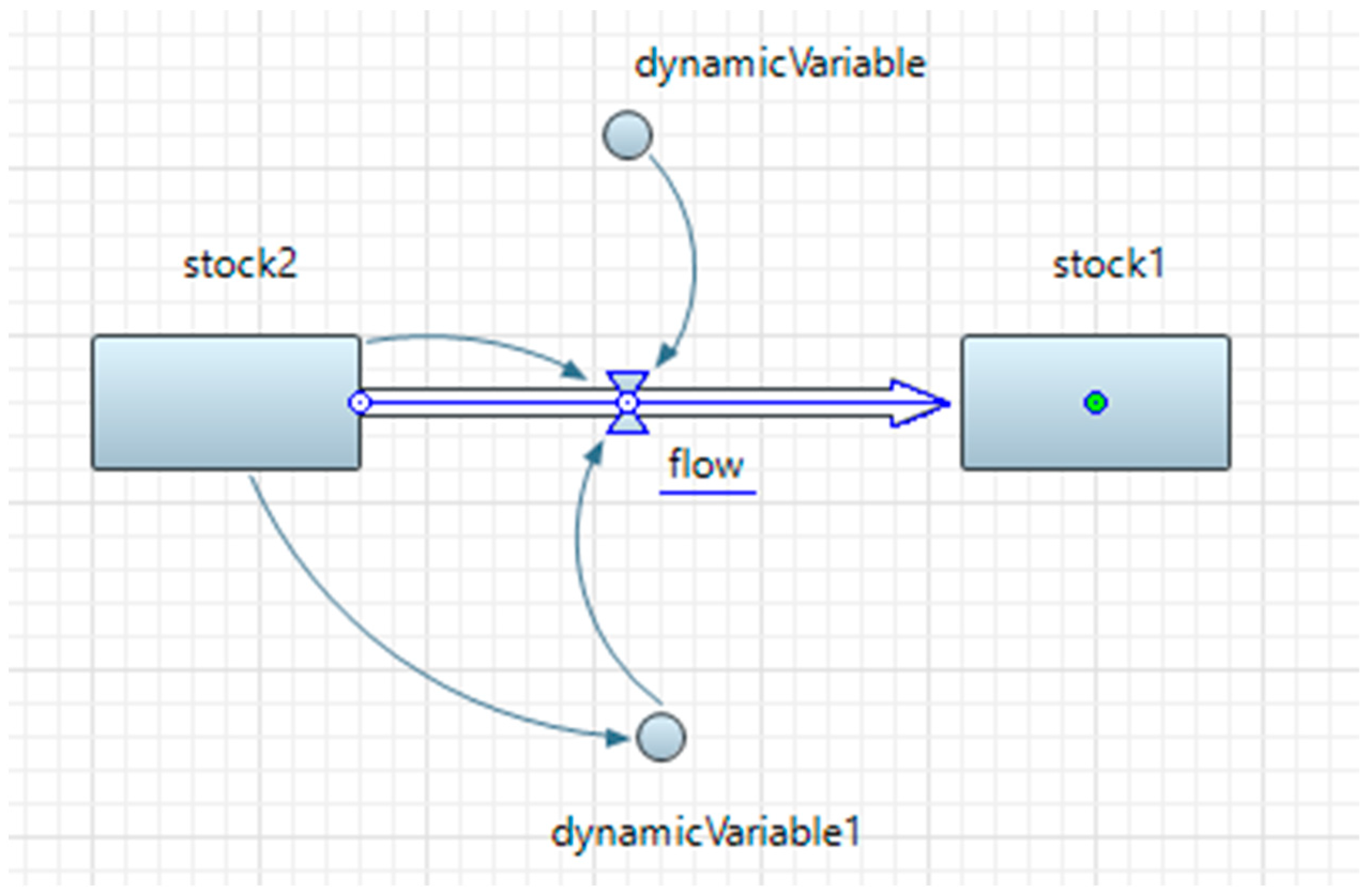 Buildings 13 02267 g002
