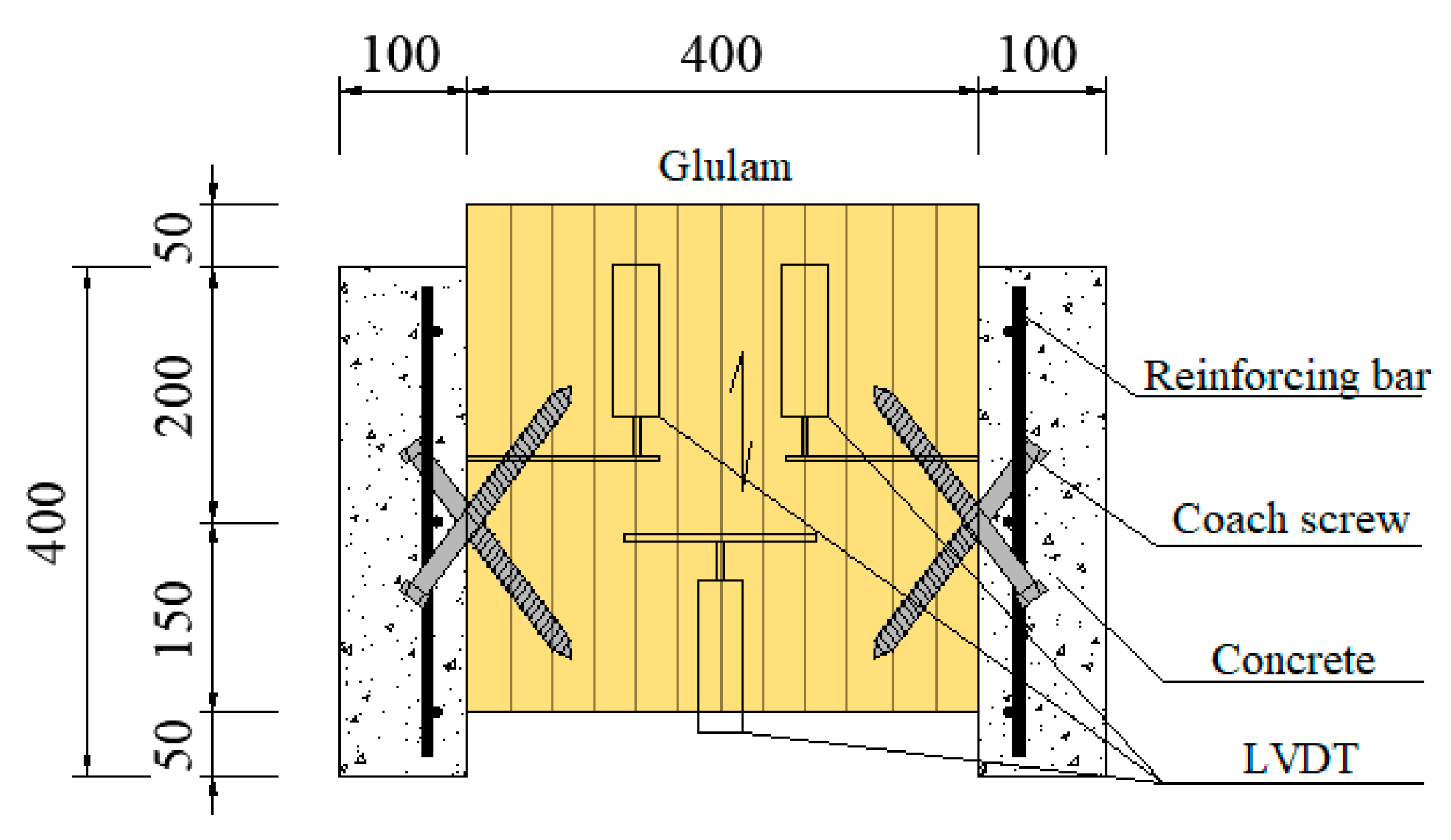 Buildings 13 02268 g002