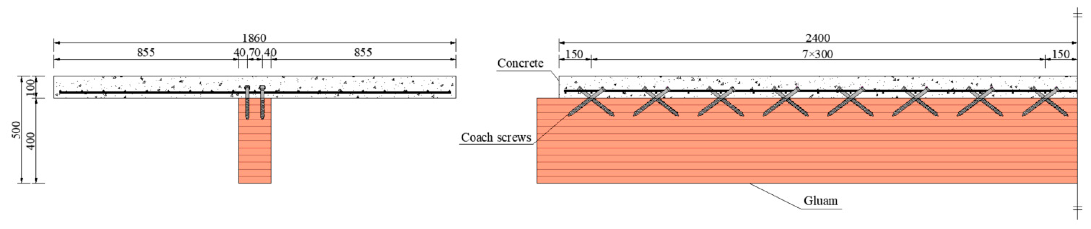 Buildings 13 02268 g004