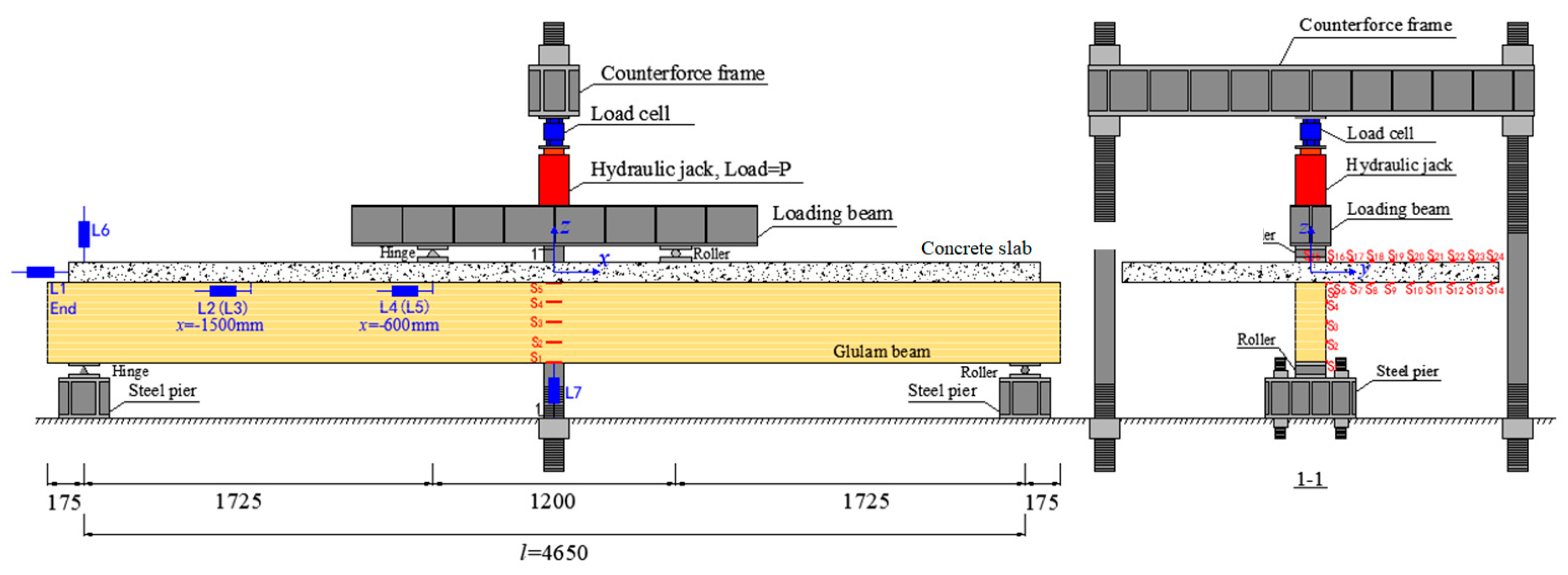 Buildings 13 02268 g009