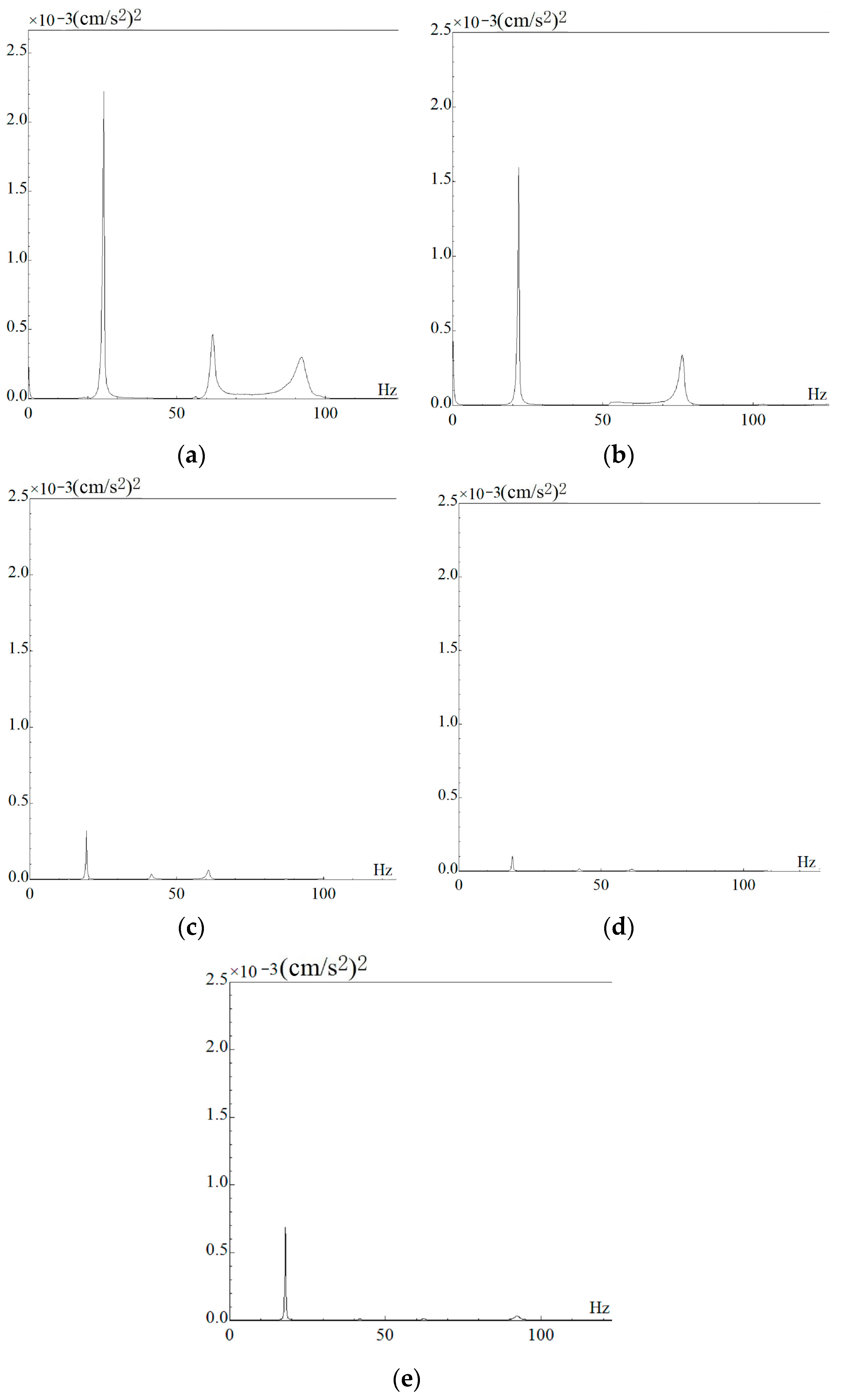 Buildings 13 02268 g011