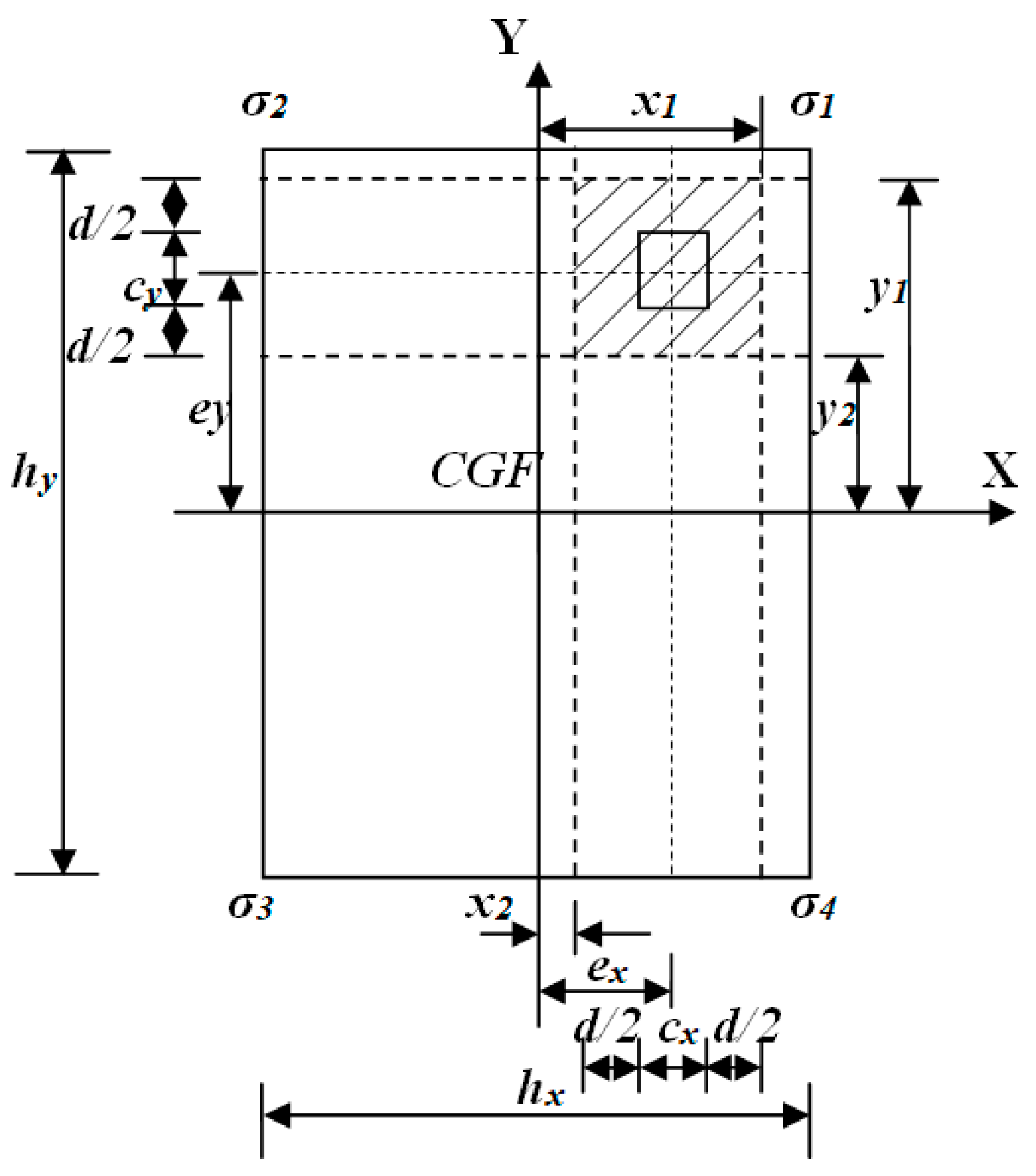 Buildings 13 02269 g004