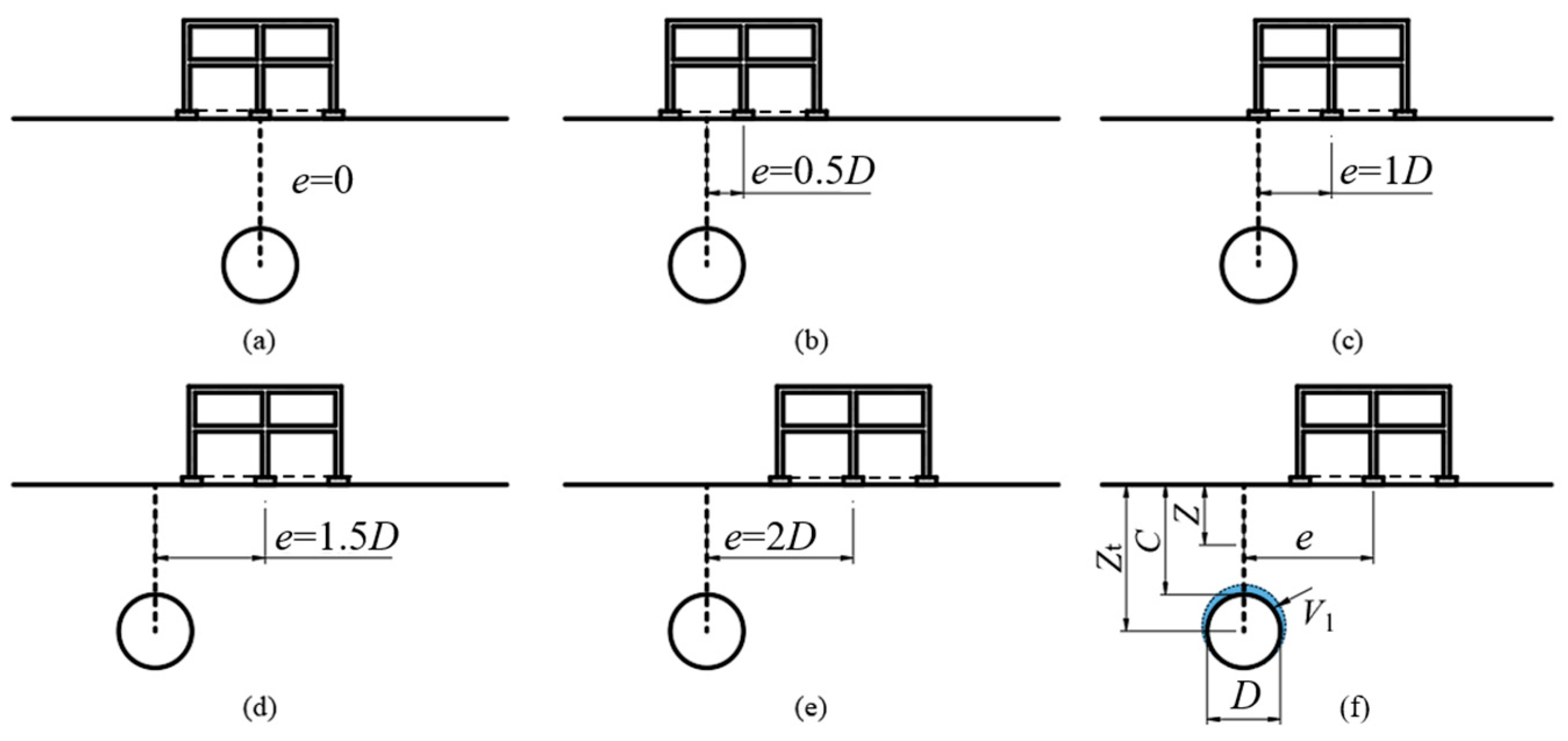 Buildings 13 02270 g004