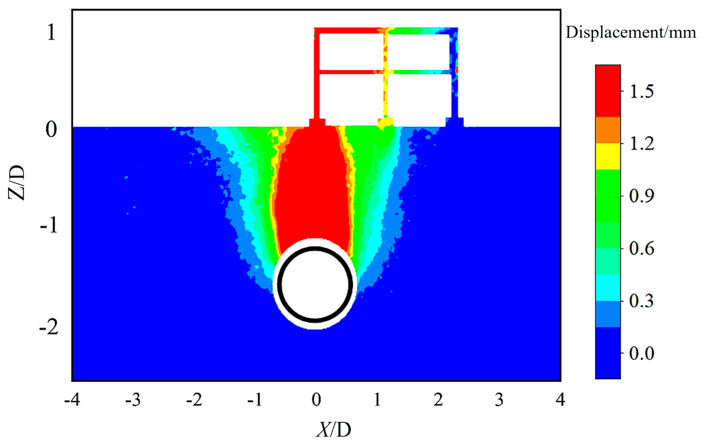 Buildings 13 02270 g005