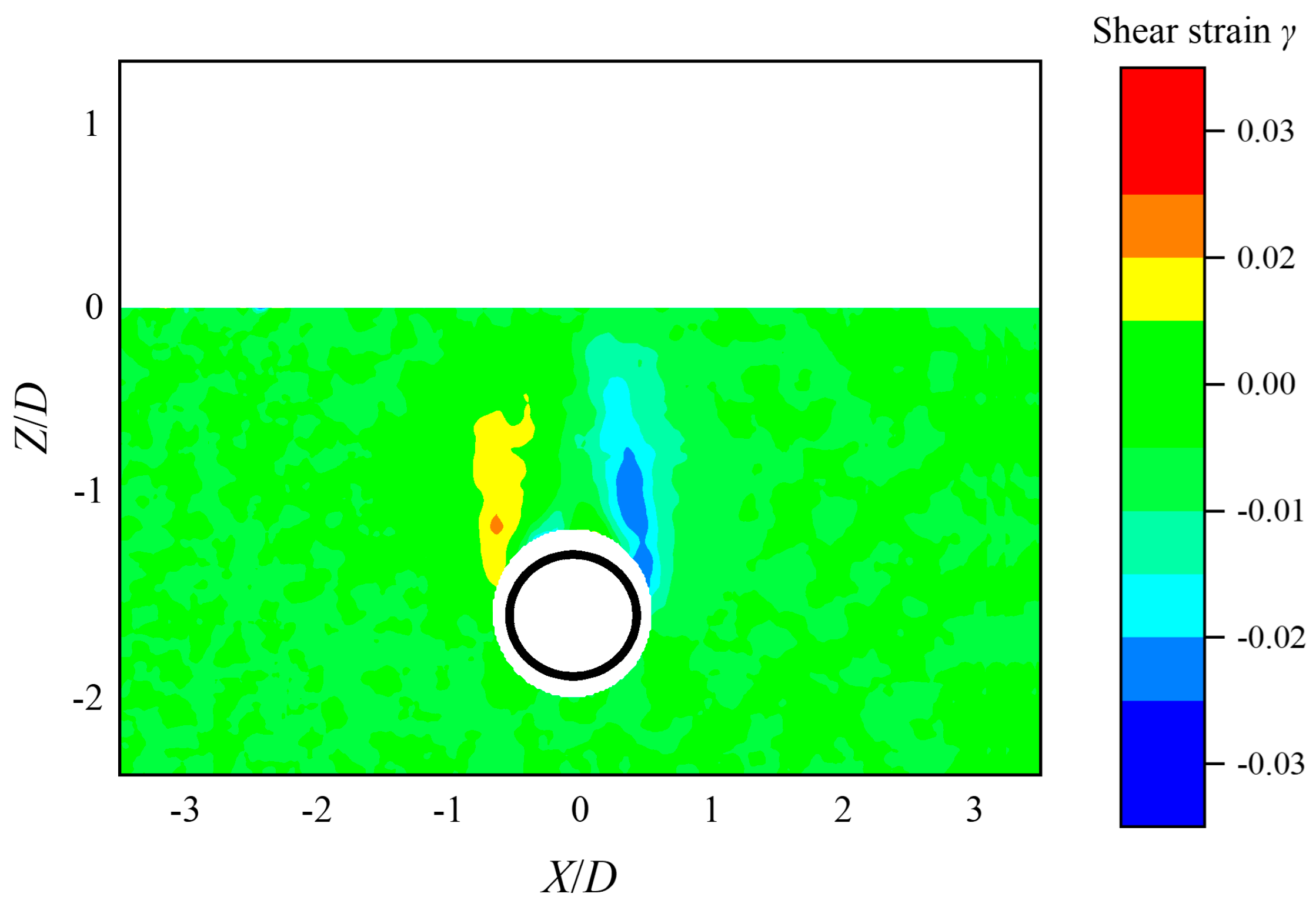 Buildings 13 02270 g013