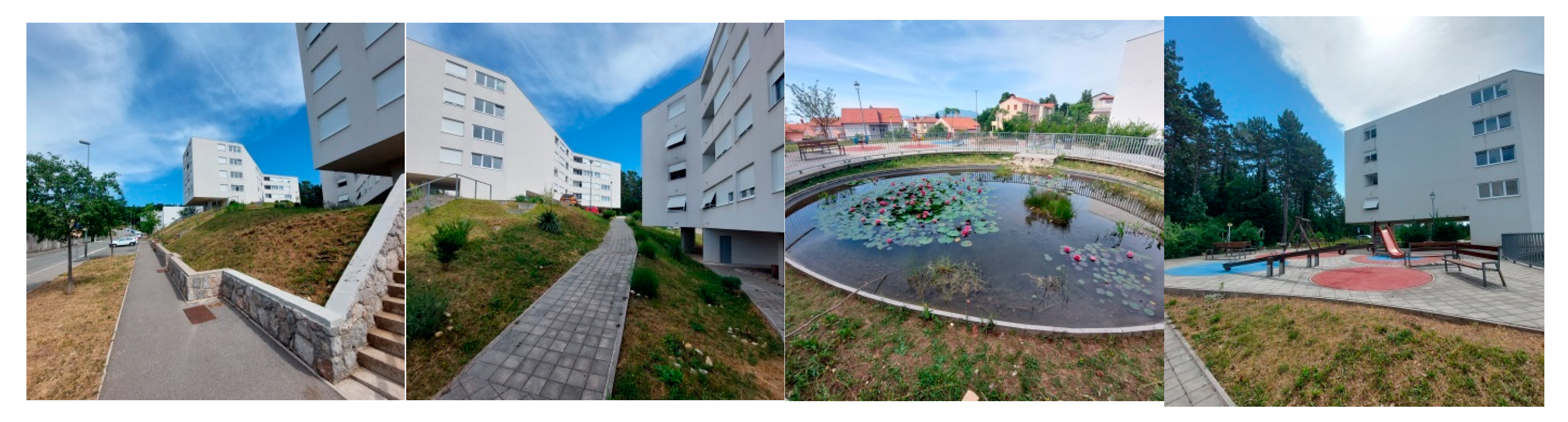 Buildings 13 02271 g007