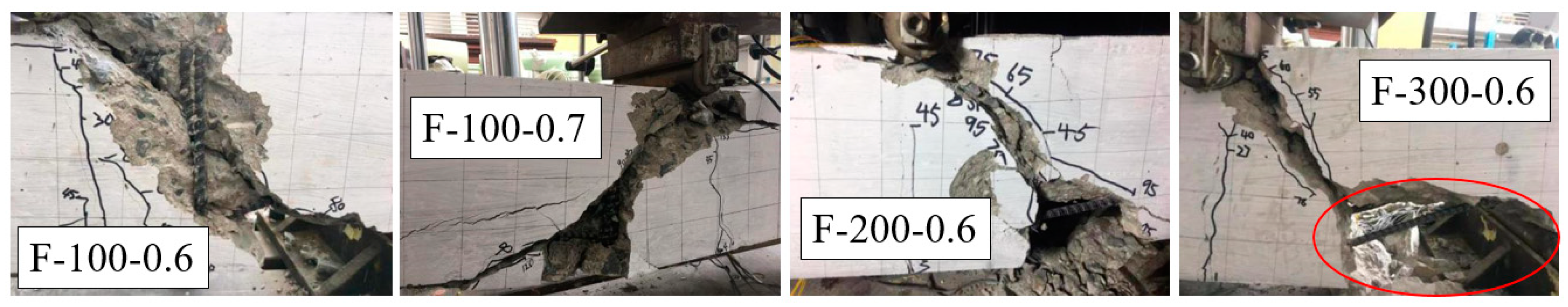 Buildings 13 02273 g013