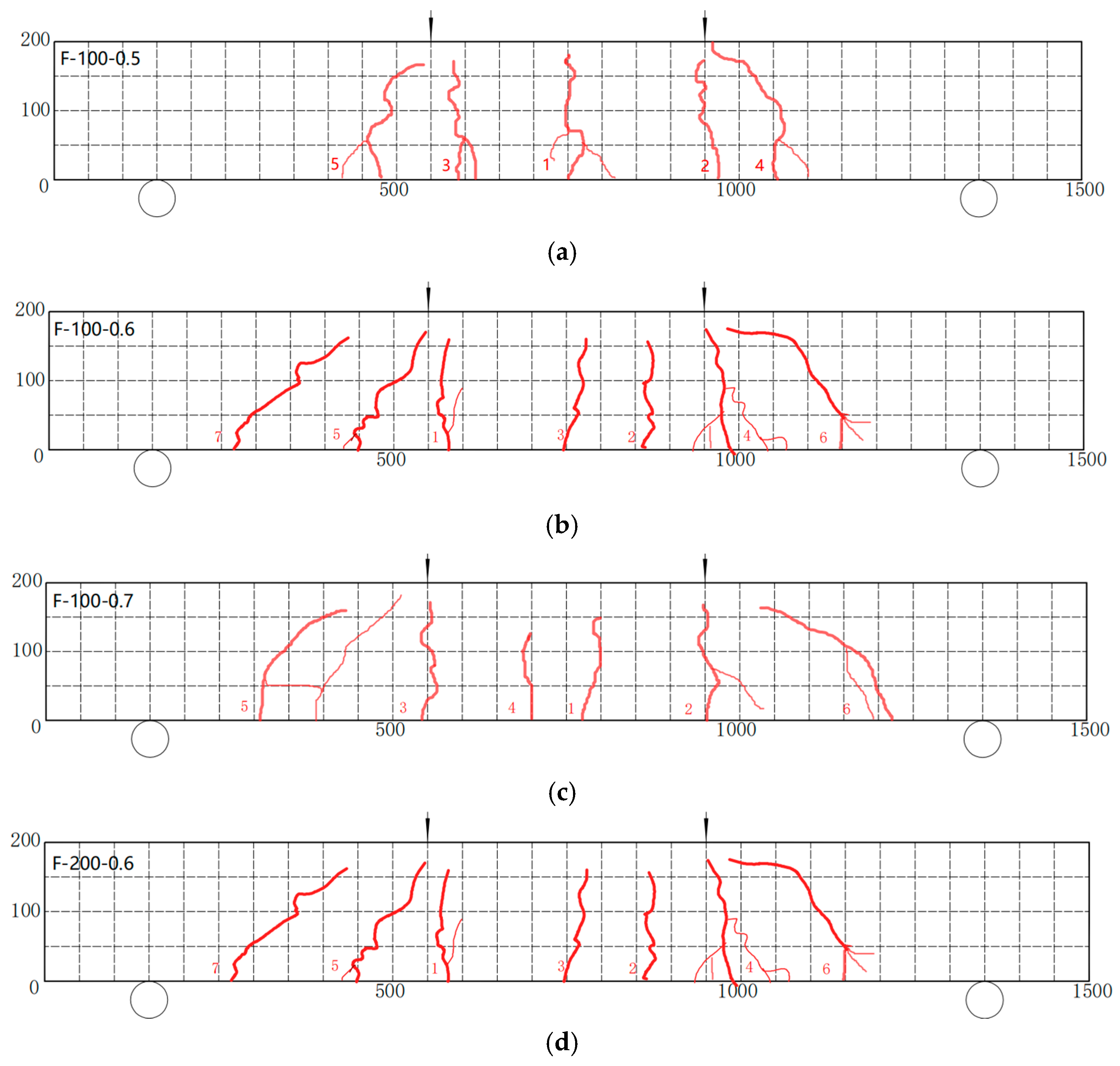 Buildings 13 02273 g014a
