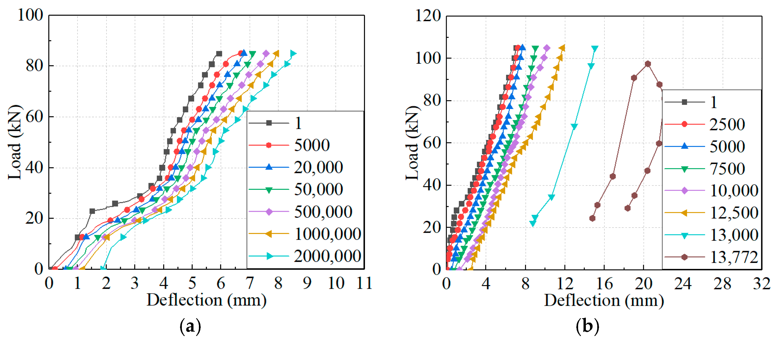 Buildings 13 02273 g016a