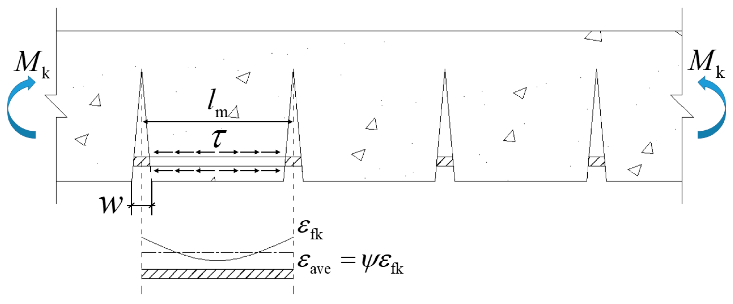 Buildings 13 02273 g017