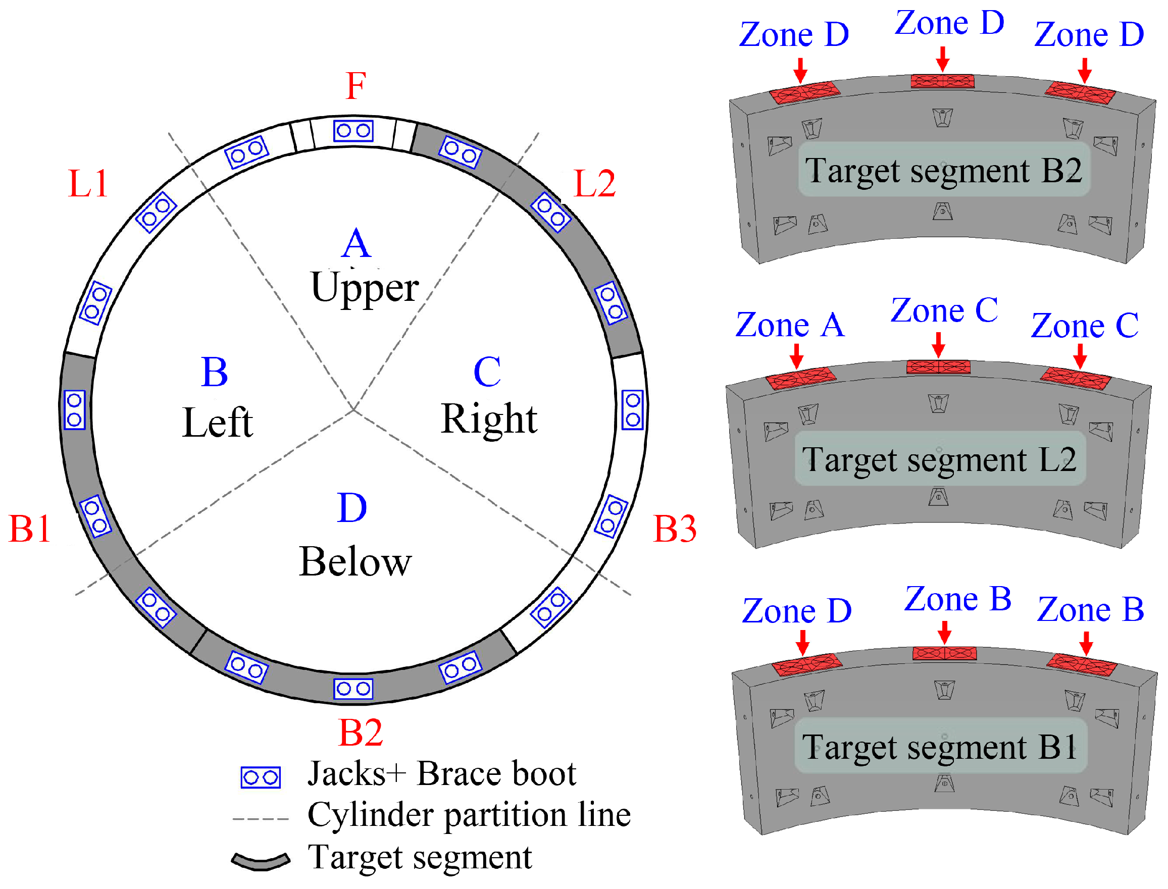Buildings 13 02274 g006