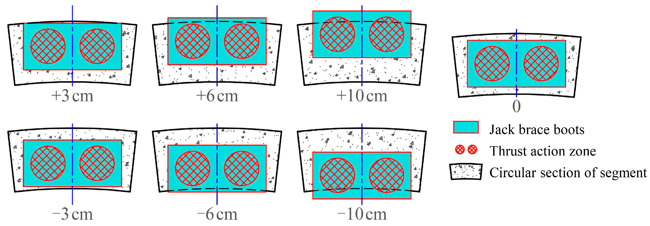 Buildings 13 02274 g009