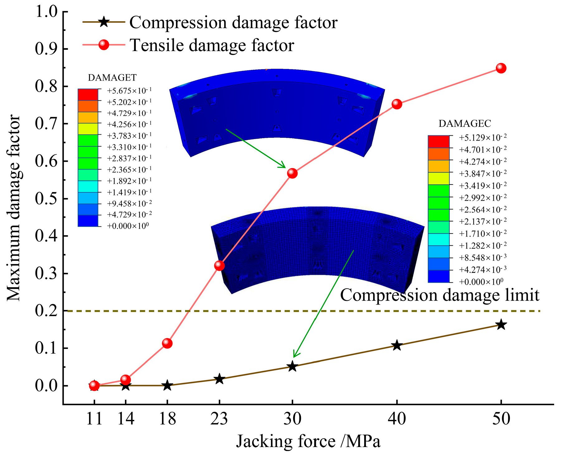 Buildings 13 02274 g012