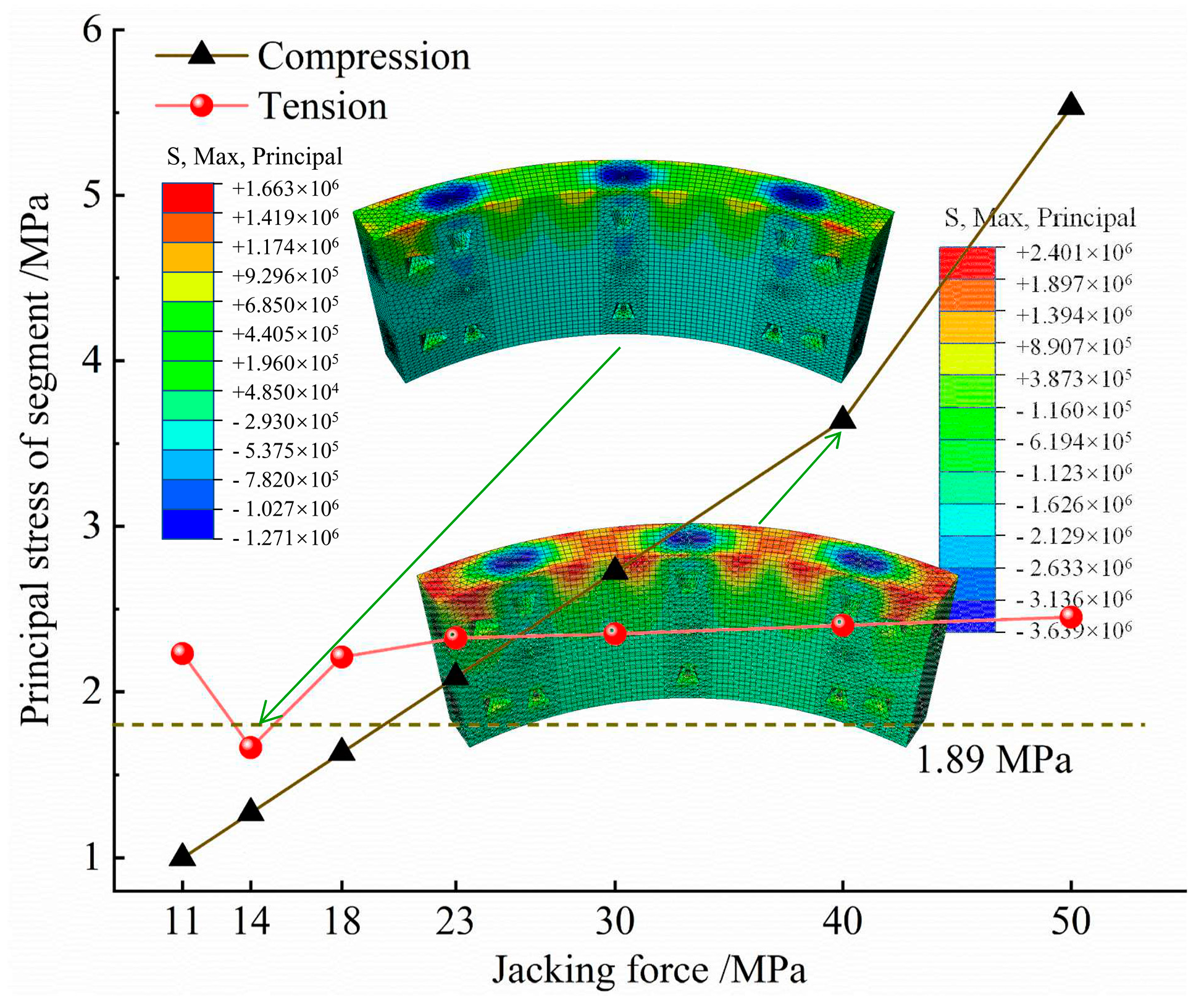 Buildings 13 02274 g014