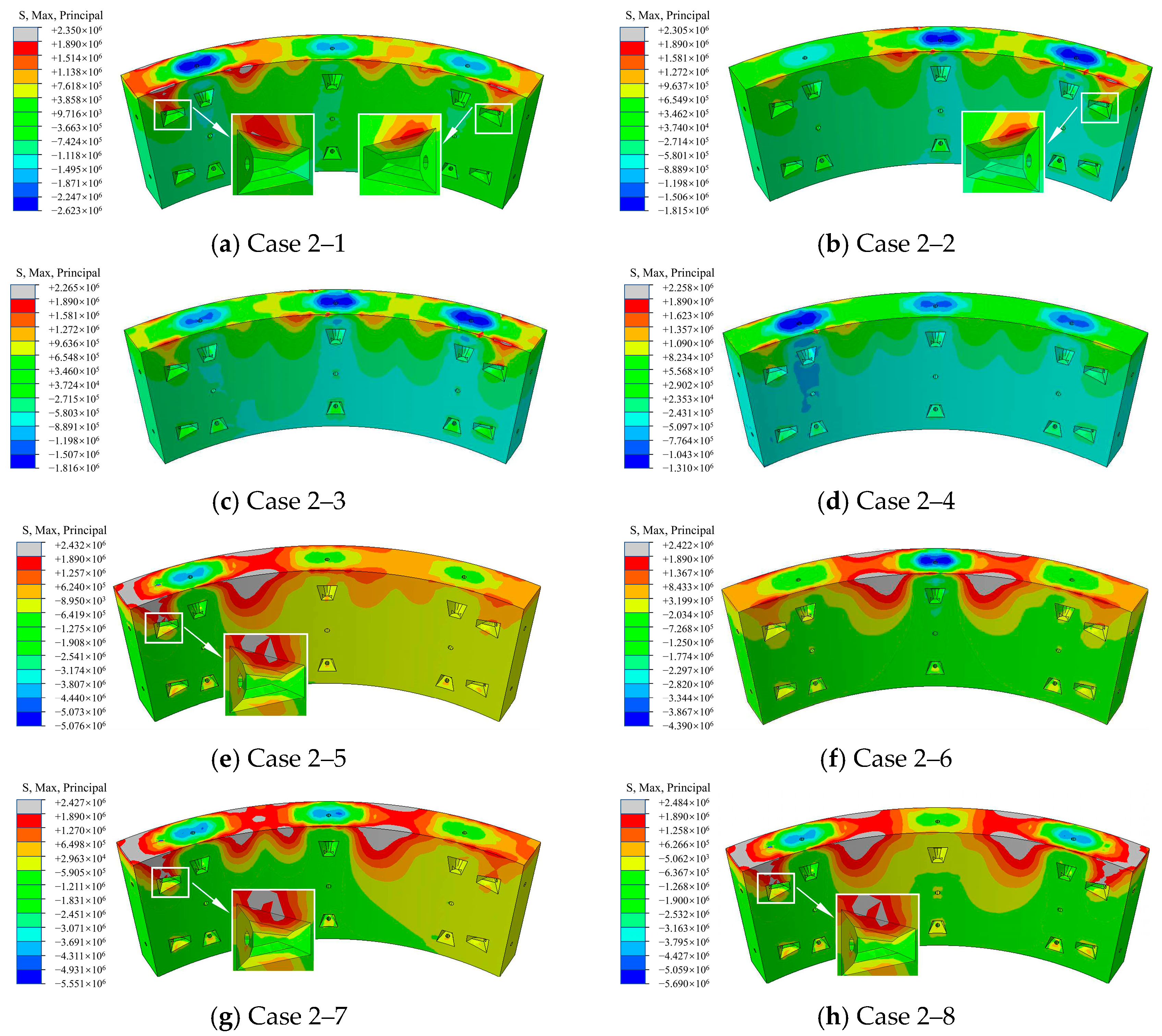Buildings 13 02274 g016