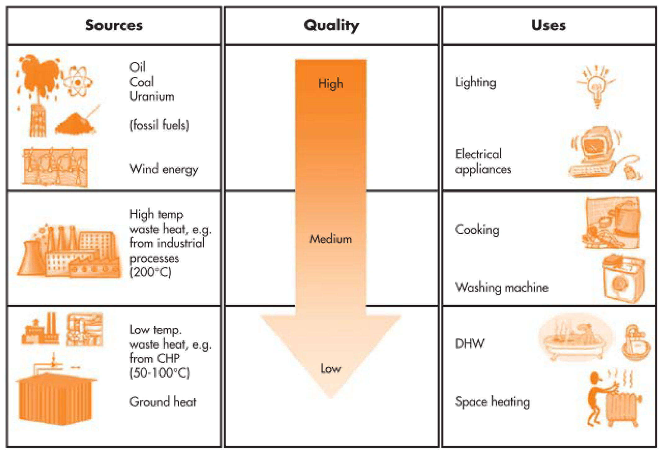 Buildings 13 02276 g001