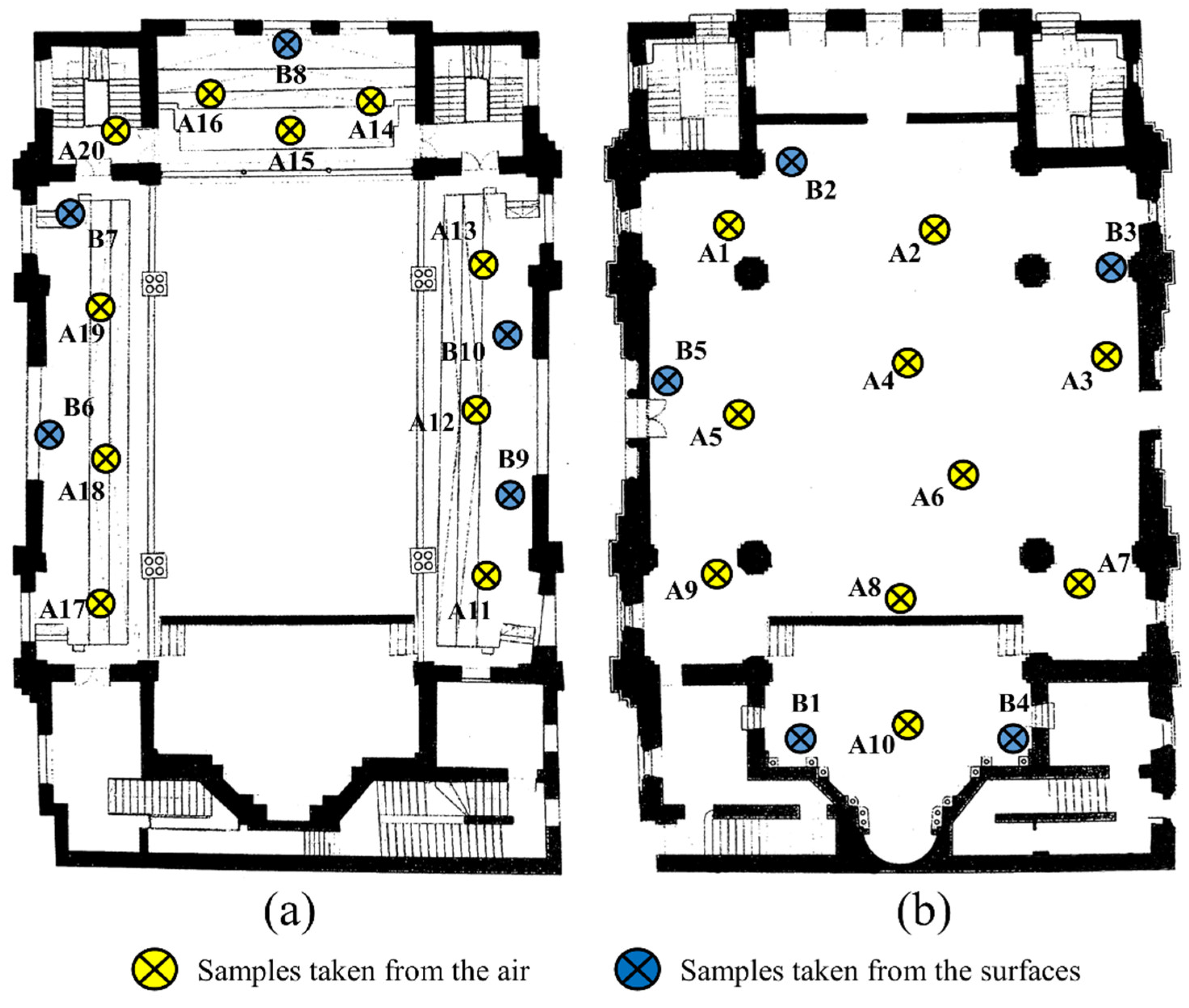 Buildings 13 02277 g003 Buildings 13 02277 g003