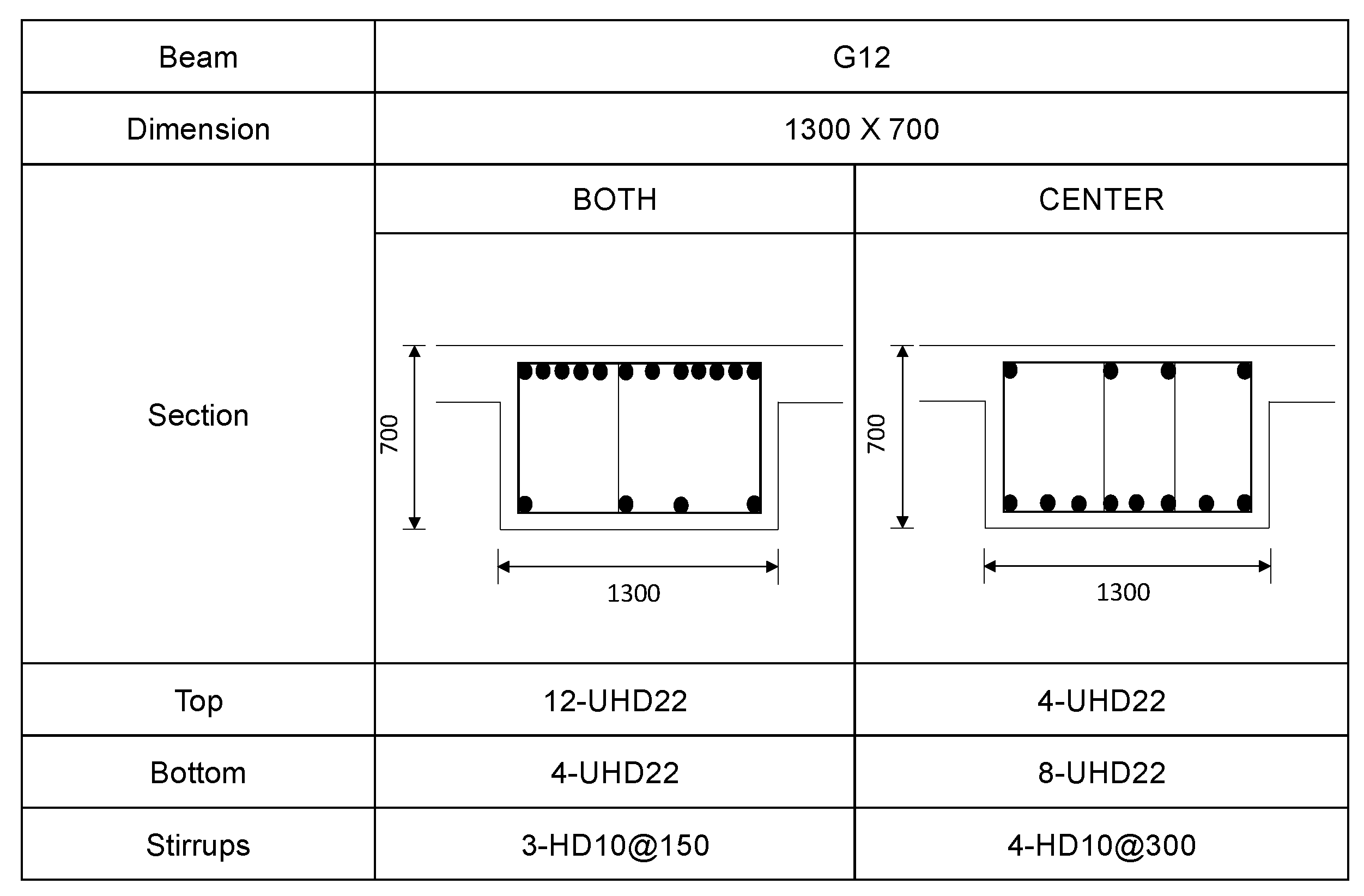 Buildings 13 02279 g006