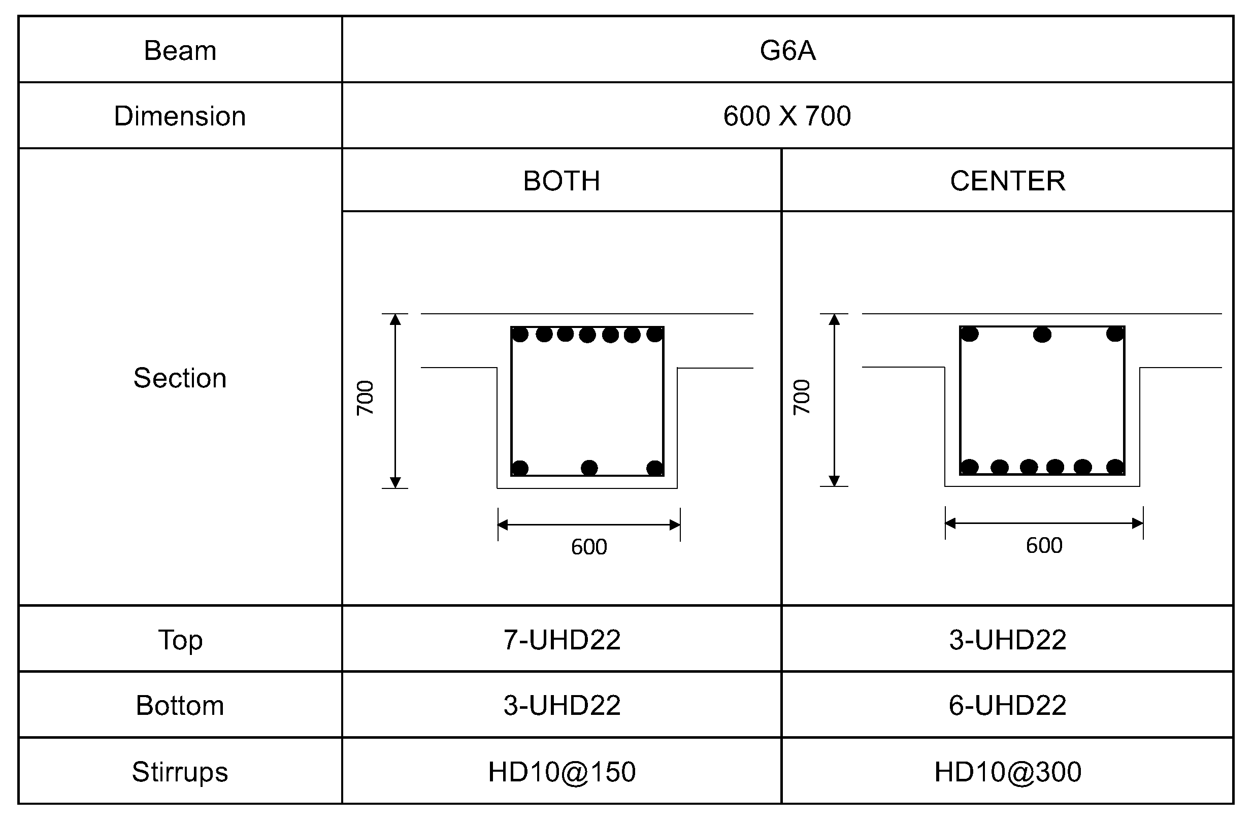 Buildings 13 02279 g0a2