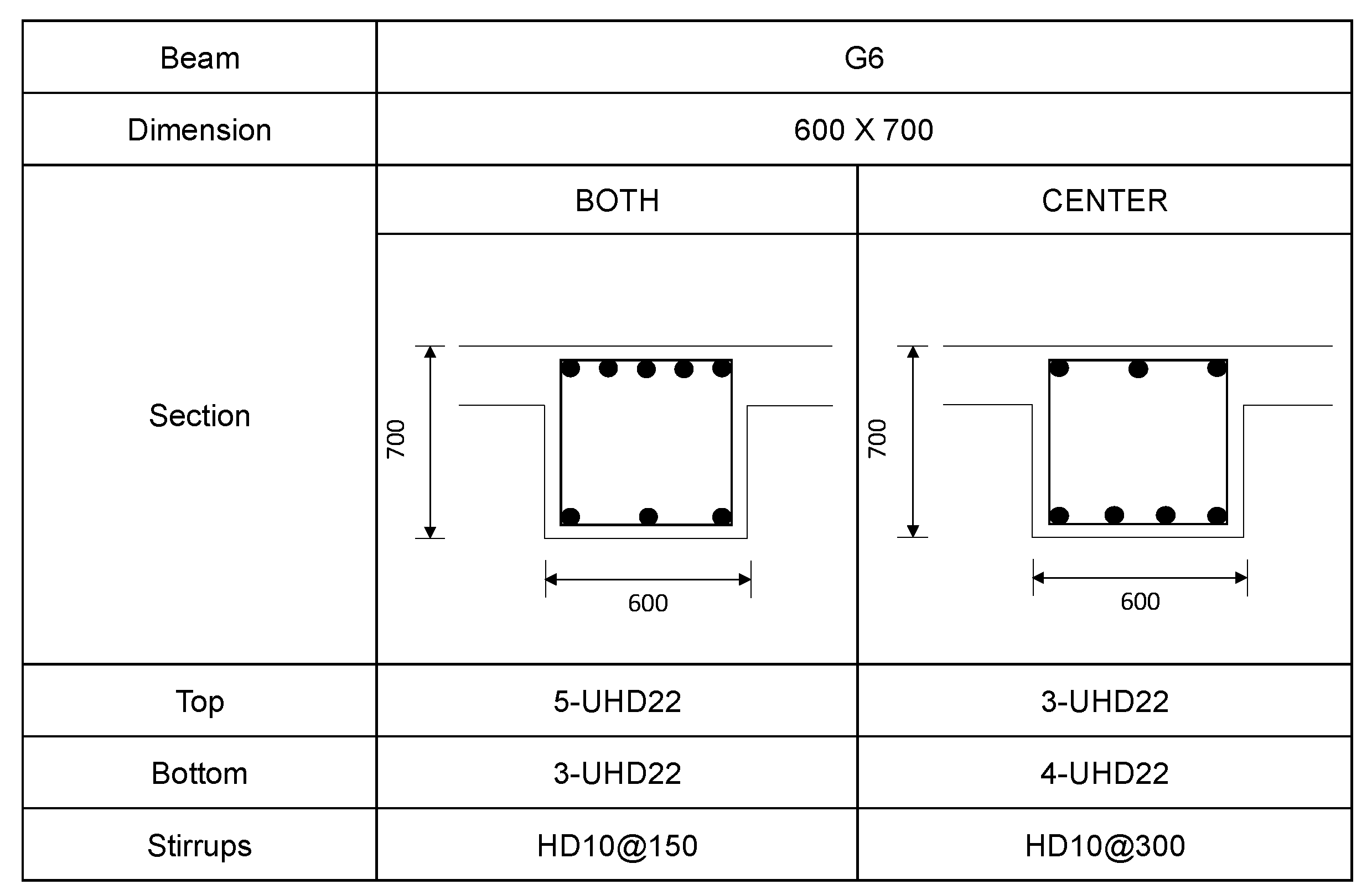 Buildings 13 02279 g0a3
