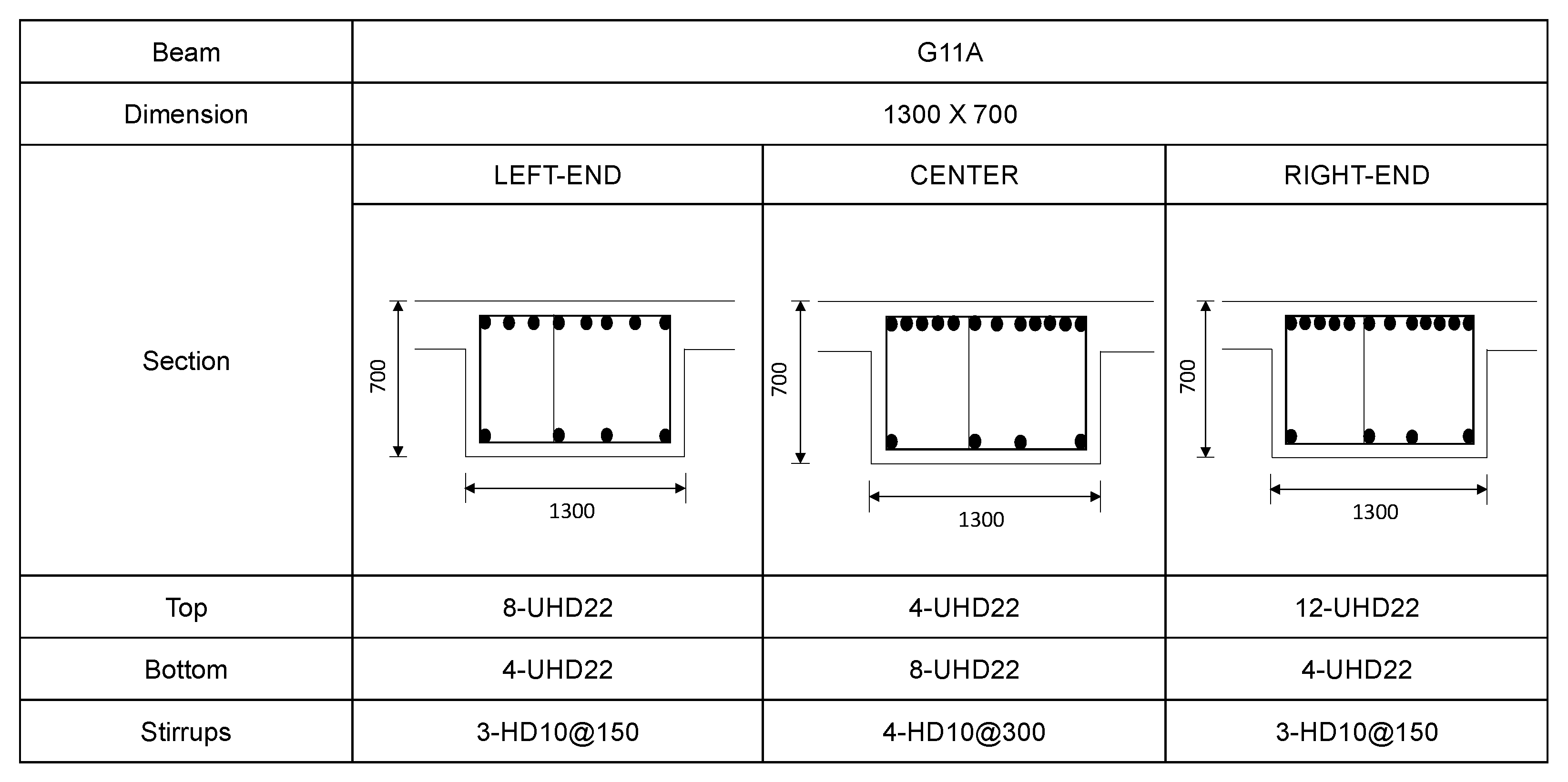 Buildings 13 02279 g0a4