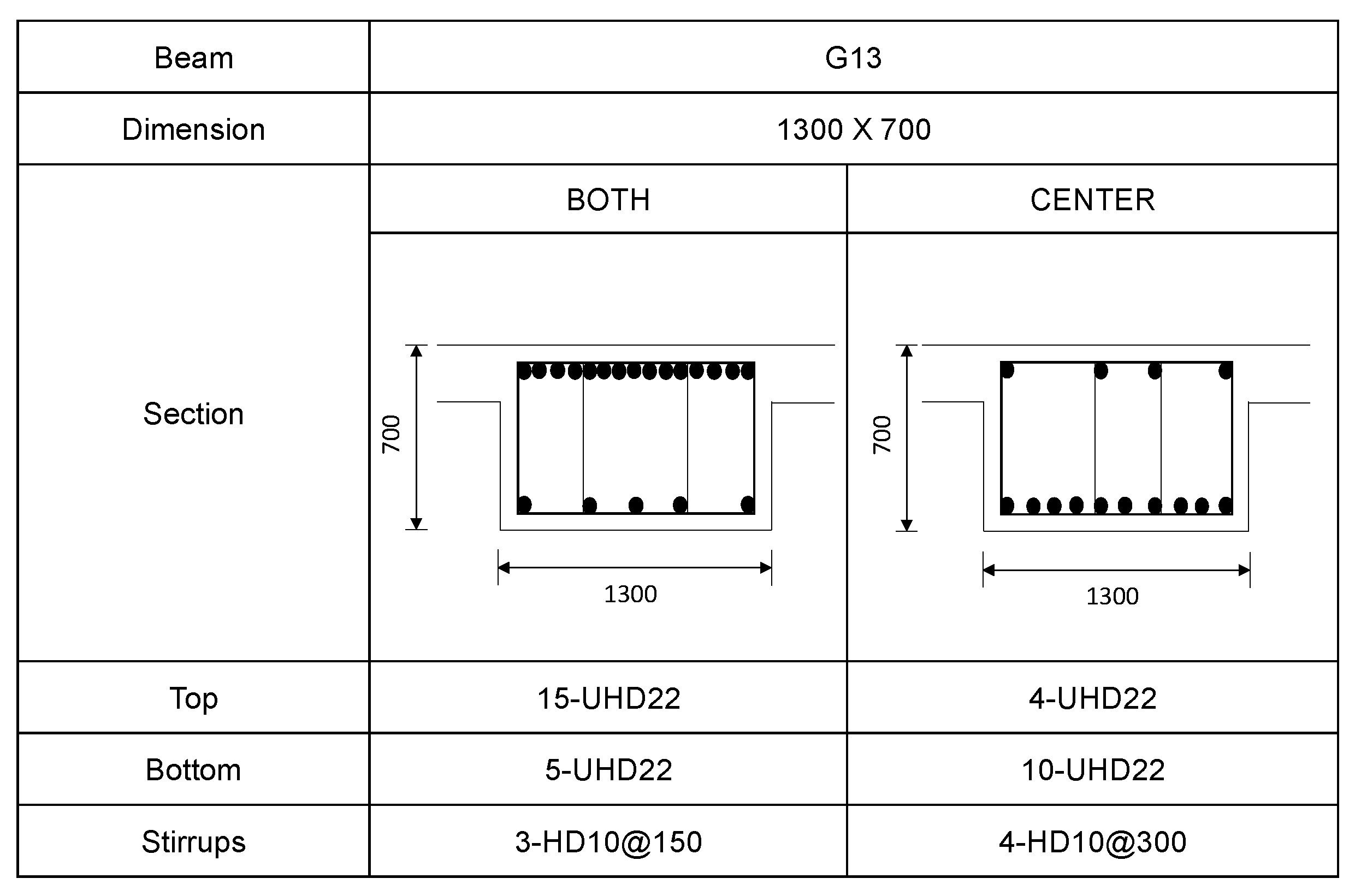Buildings 13 02279 g0a7