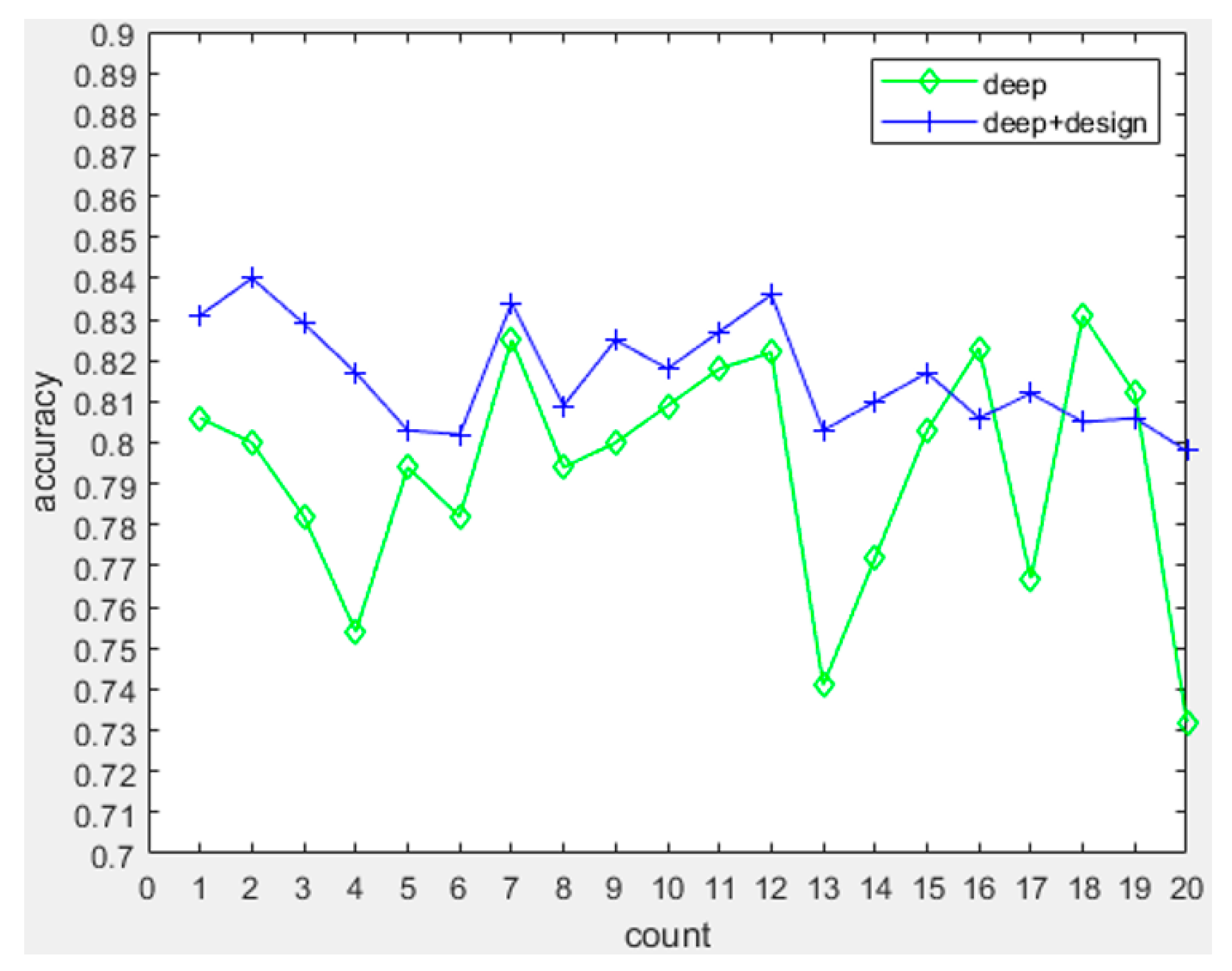 Buildings 13 02280 g006