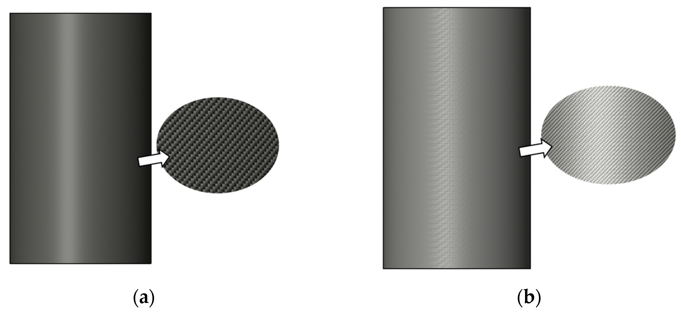 Buildings 13 02284 g002