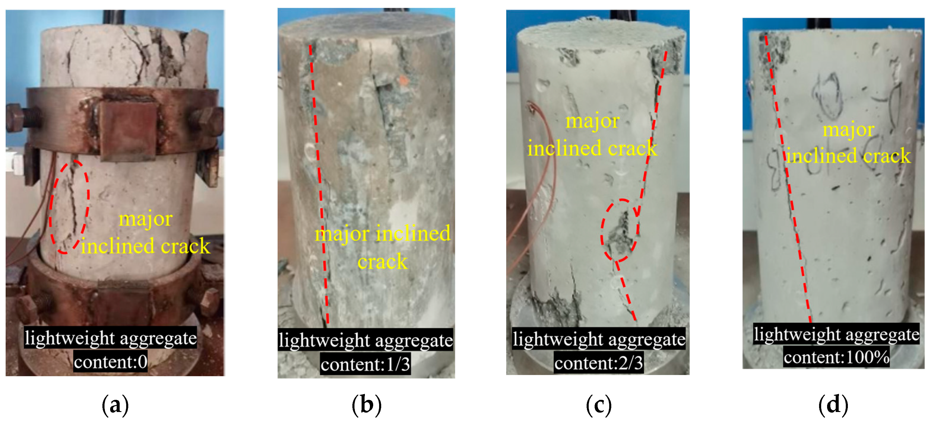 Buildings 13 02284 g006