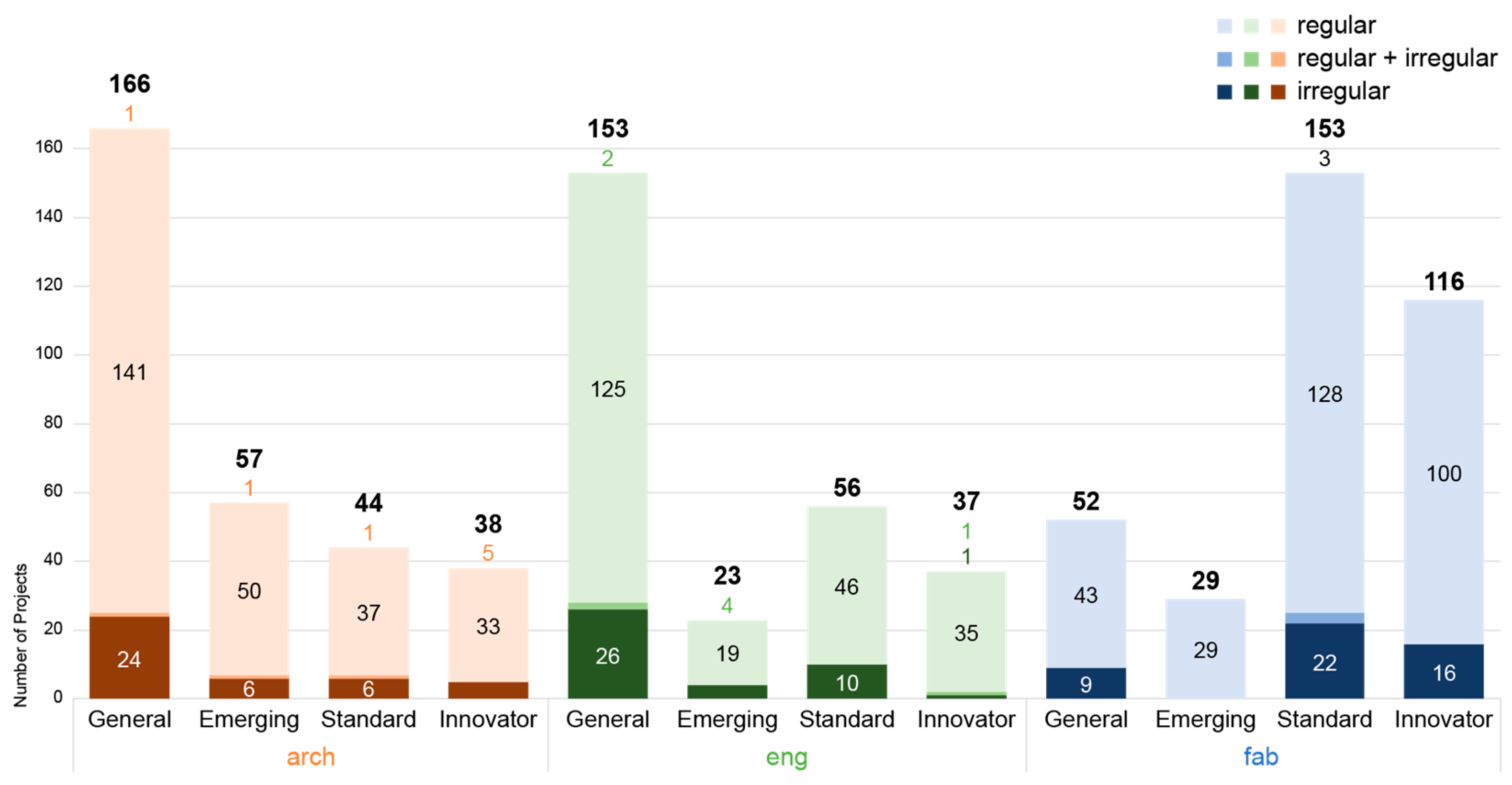 Buildings 13 02287 g012