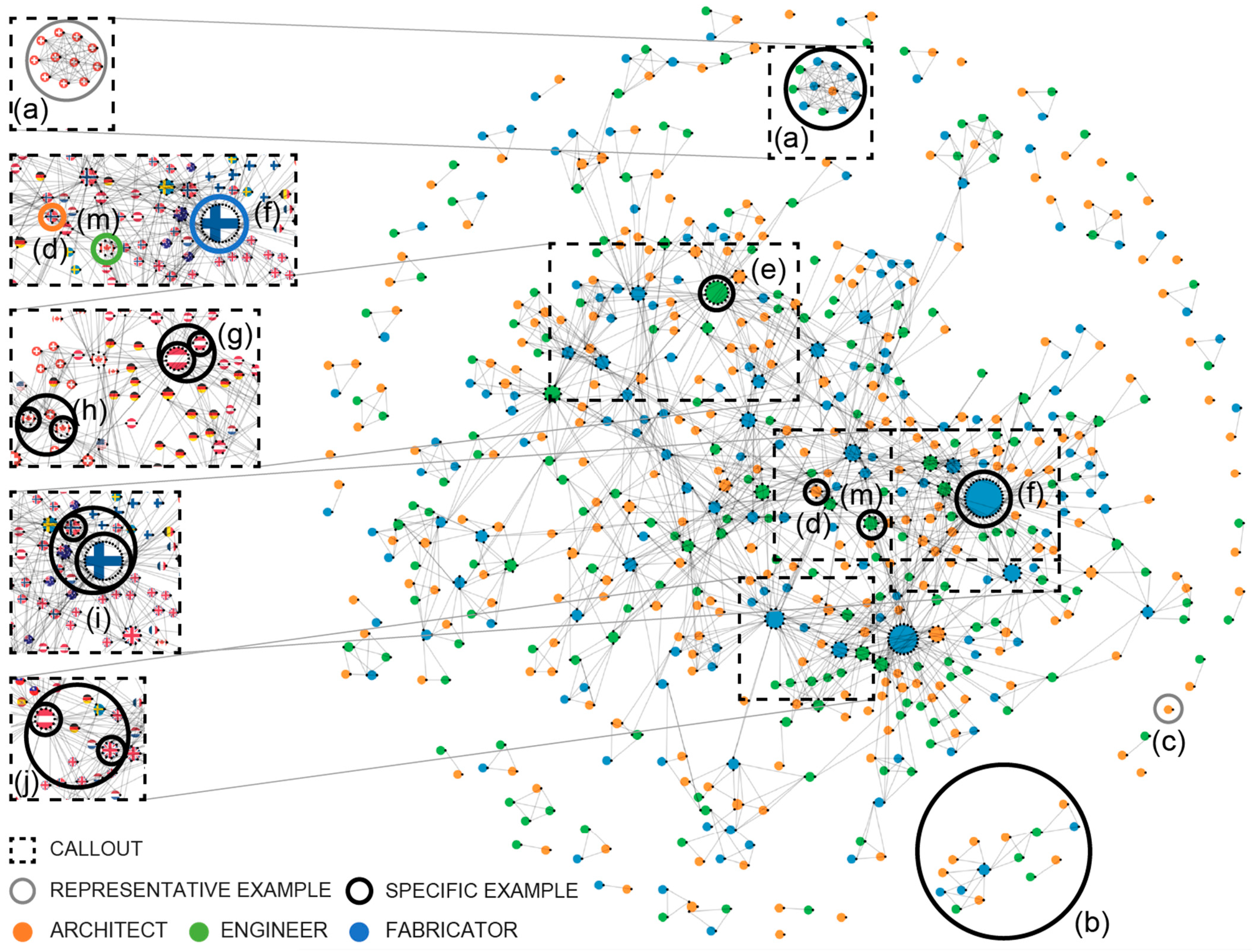 Buildings 13 02287 g015