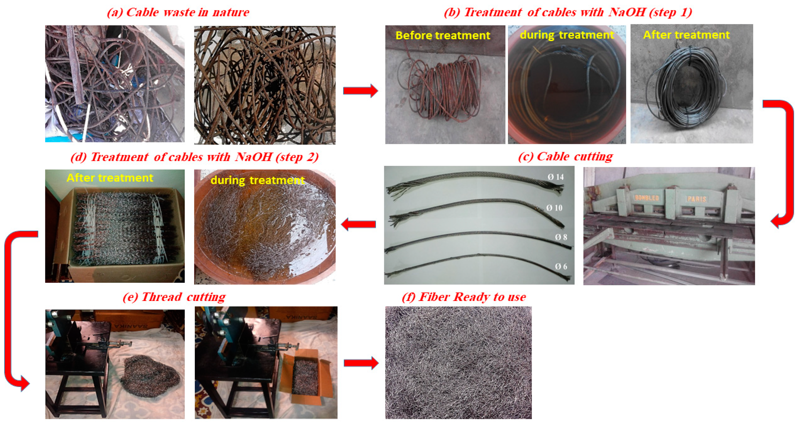 Buildings 13 02290 g002 Buildings 13 02290 g002