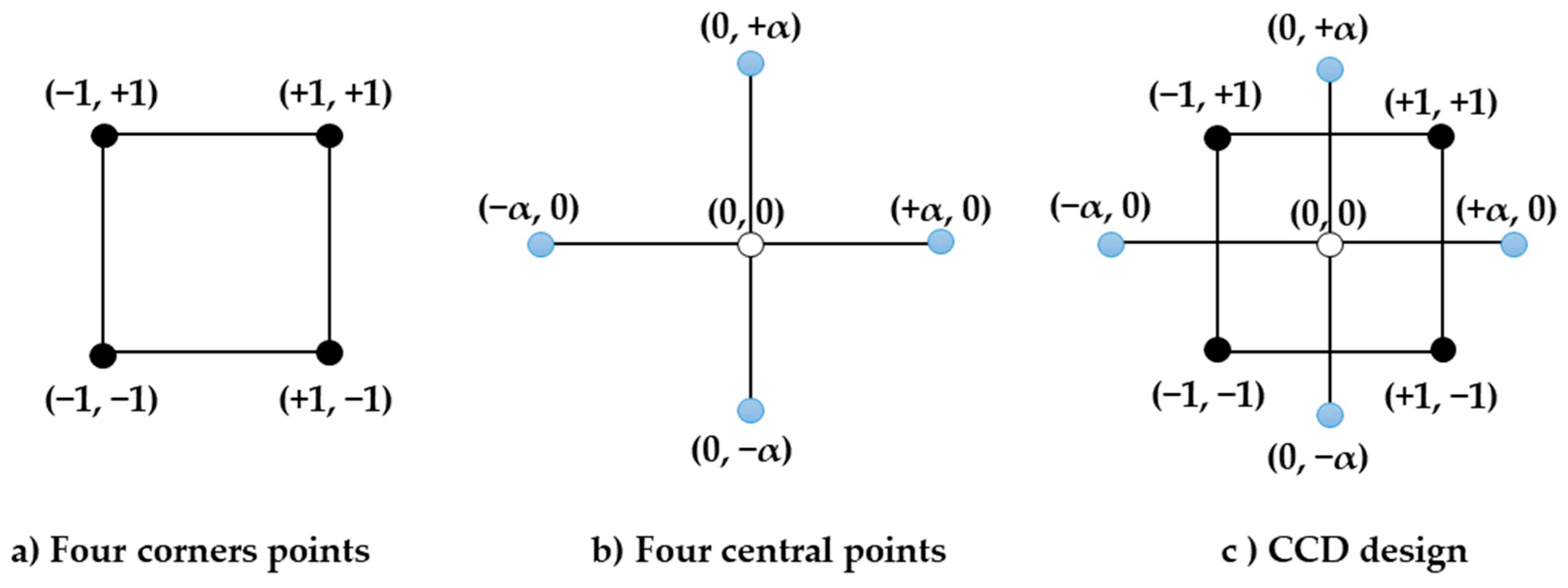 Buildings 13 02290 g004 Buildings 13 02290 g004