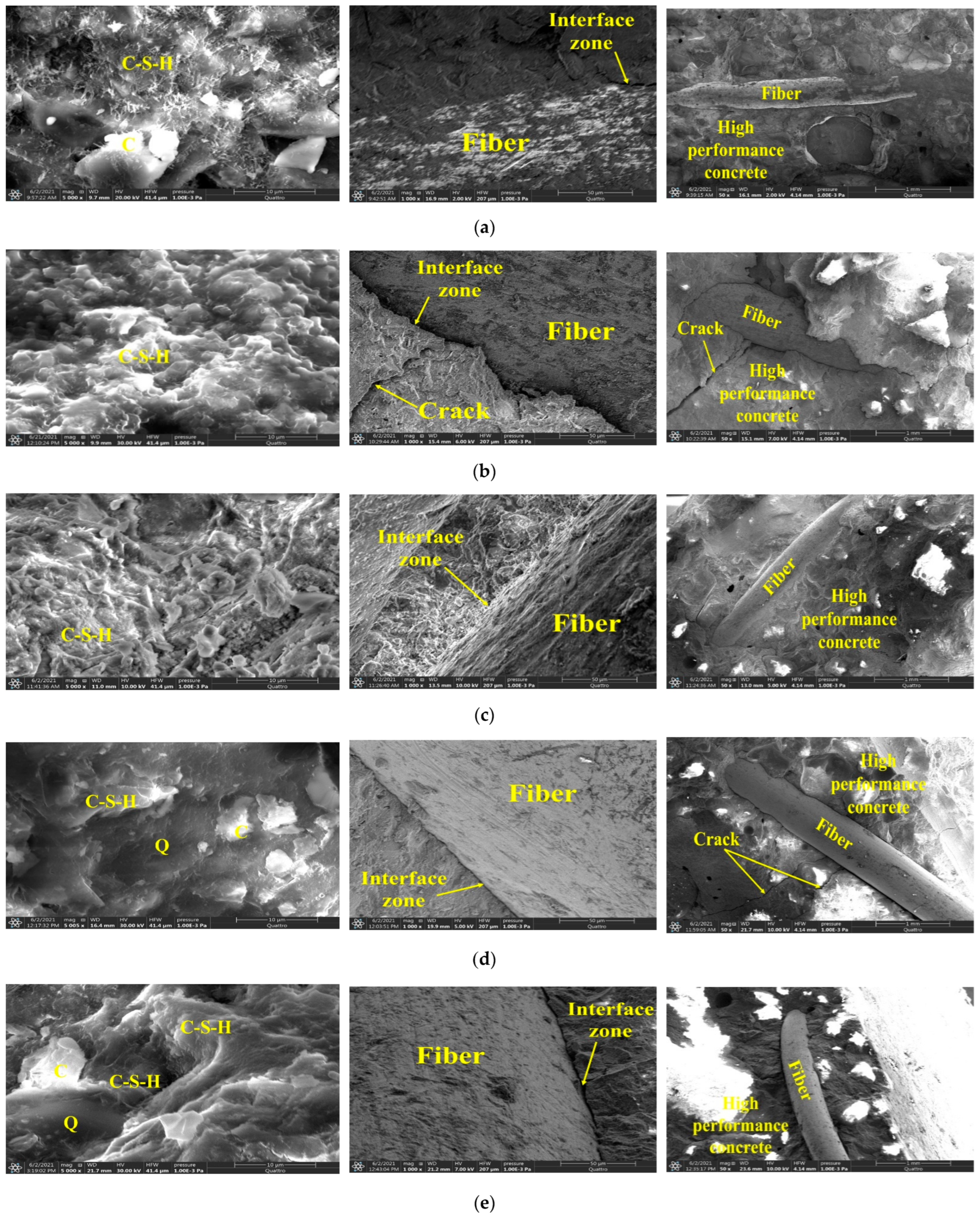 Buildings 13 02290 g009 Buildings 13 02290 g009