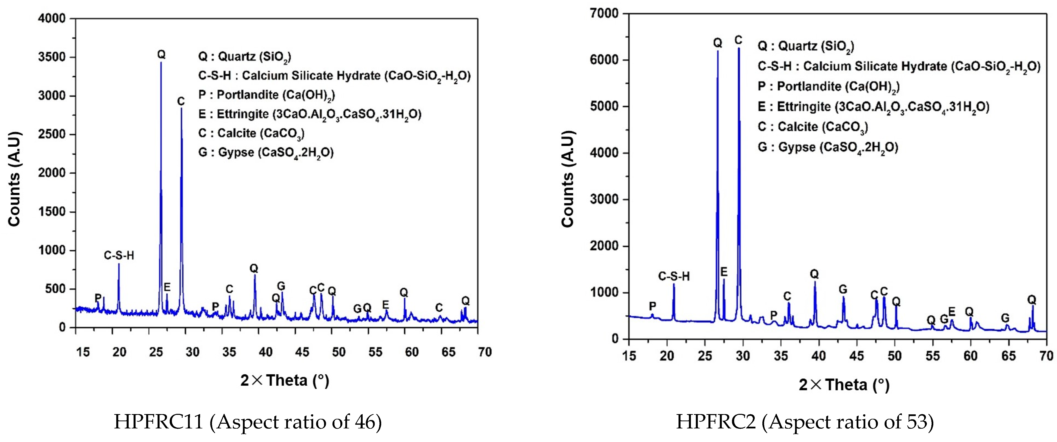 Buildings 13 02290 g010a Buildings 13 02290 g010a