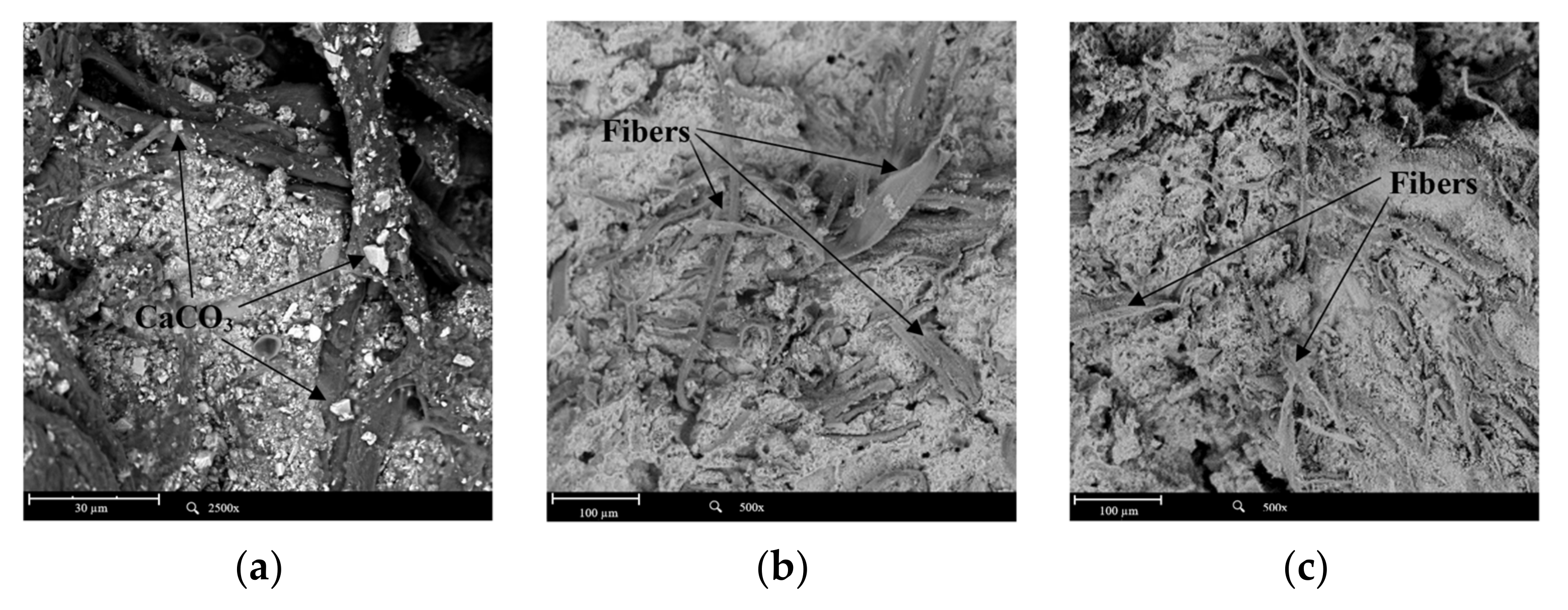 Buildings 13 02291 g012
