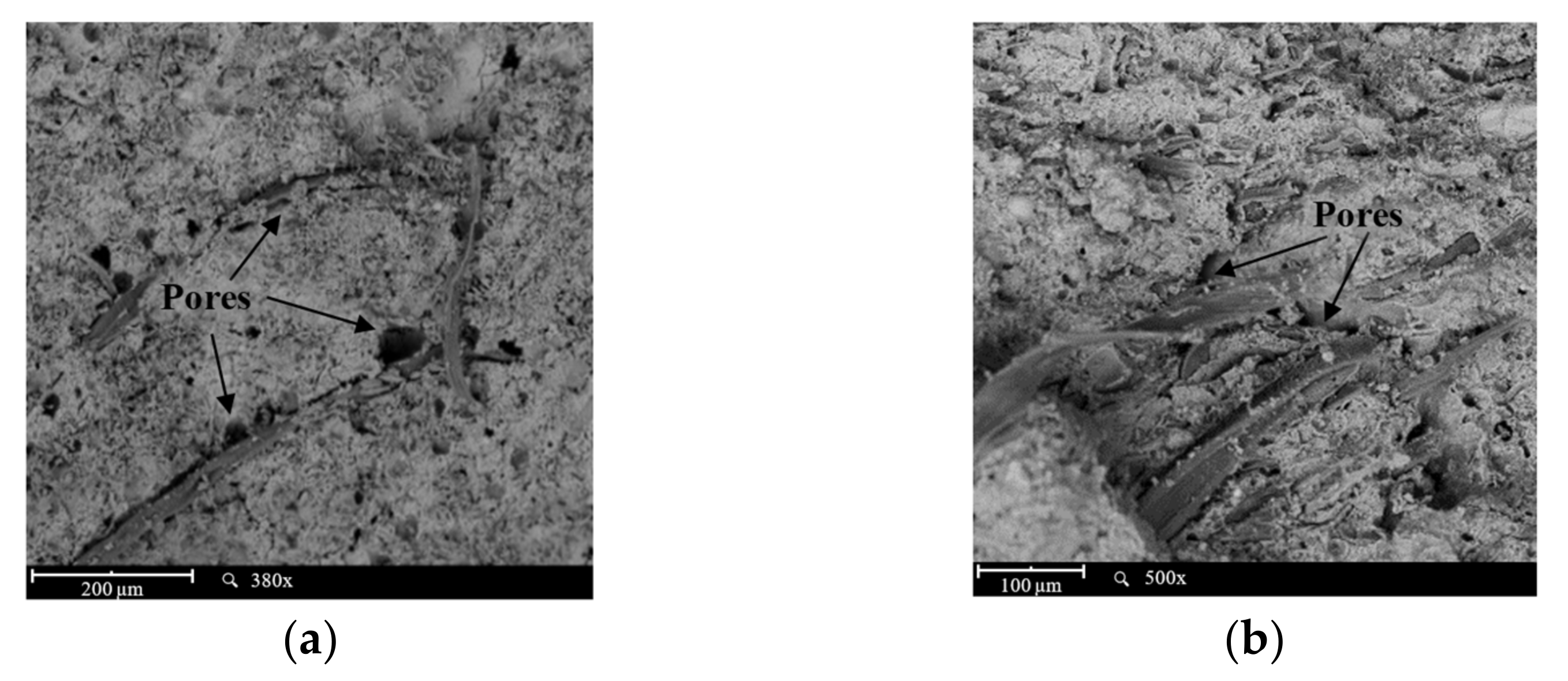 Buildings 13 02291 g014