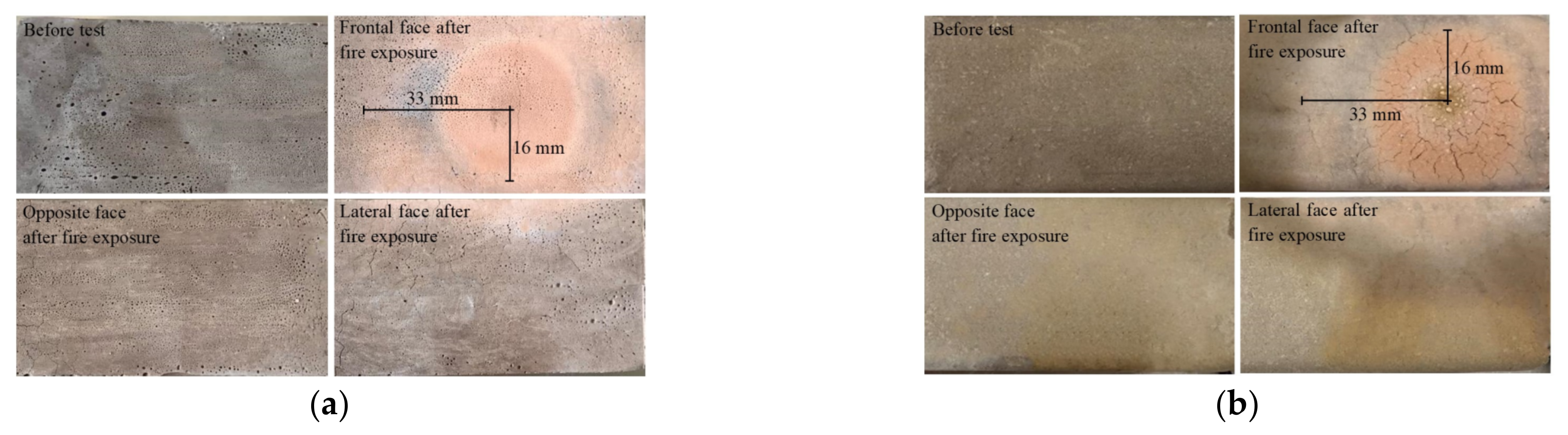 Buildings 13 02291 g017