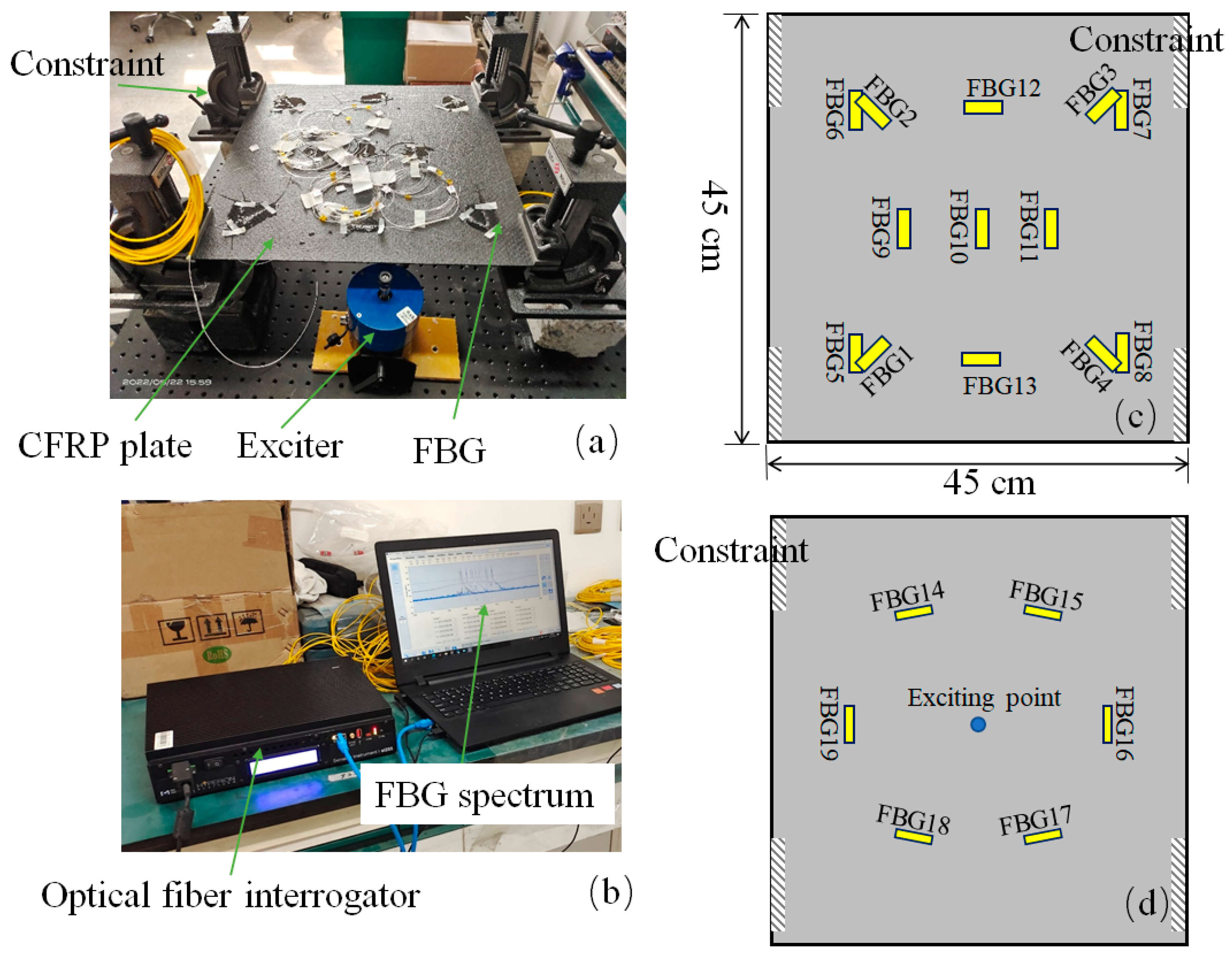 Buildings 13 02292 g001