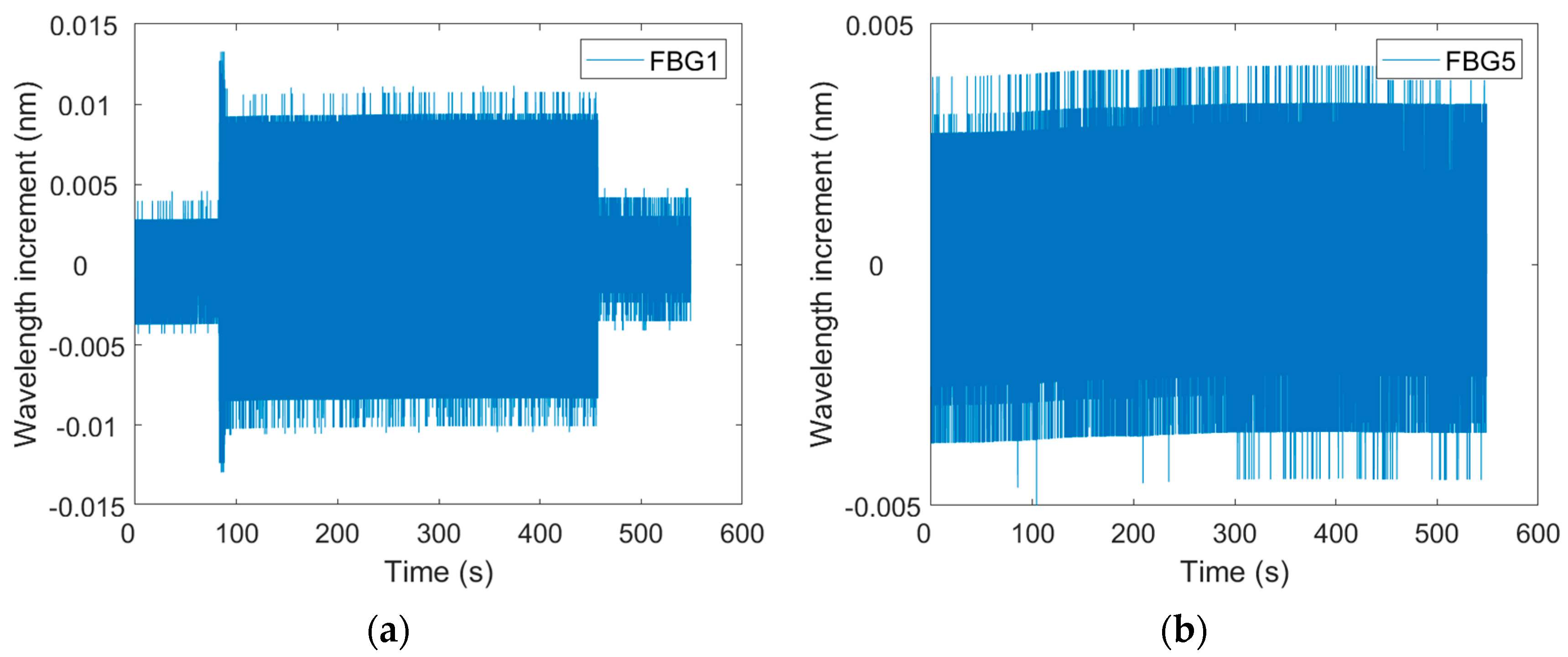 Buildings 13 02292 g009a
