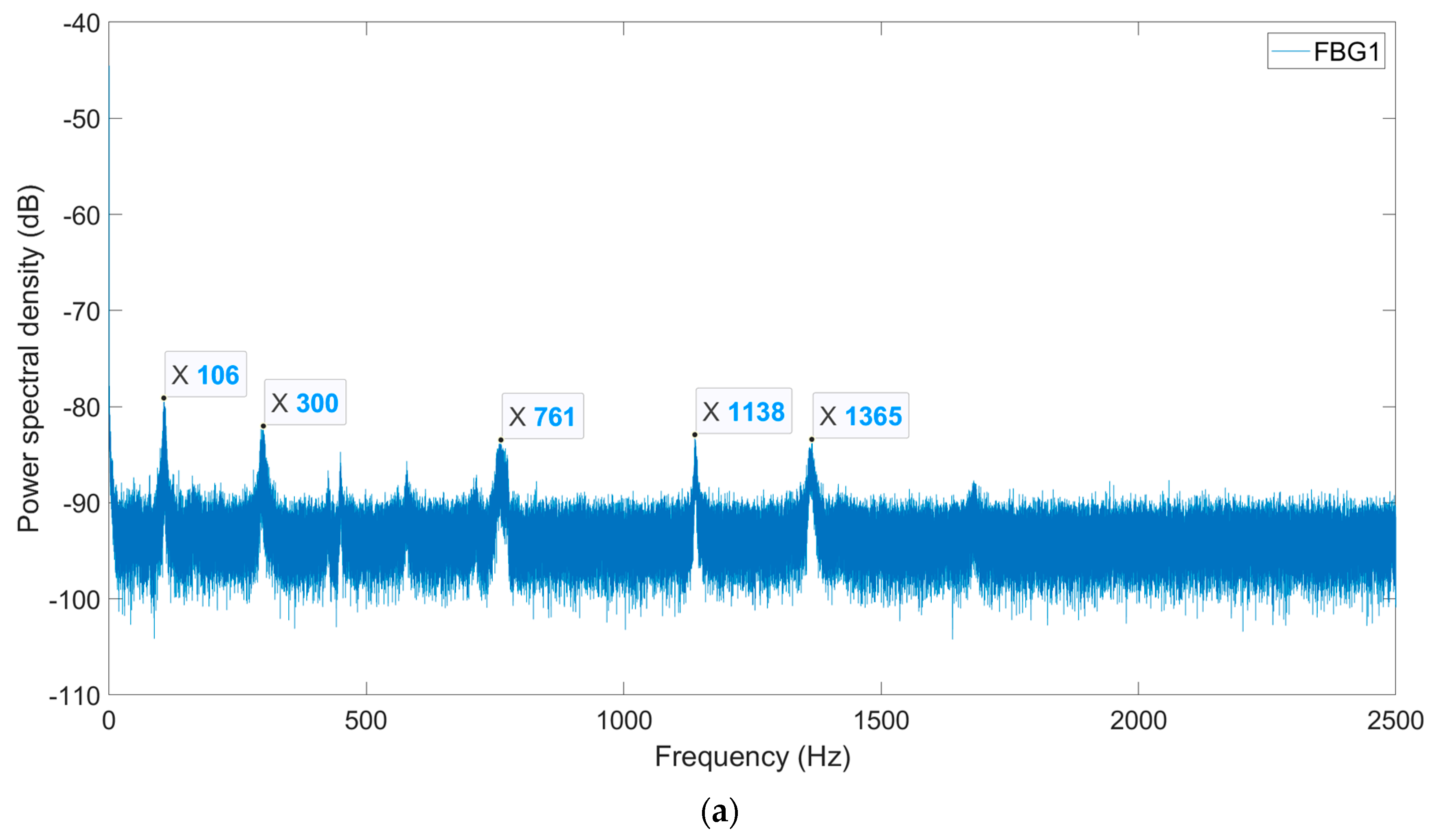 Buildings 13 02292 g015a