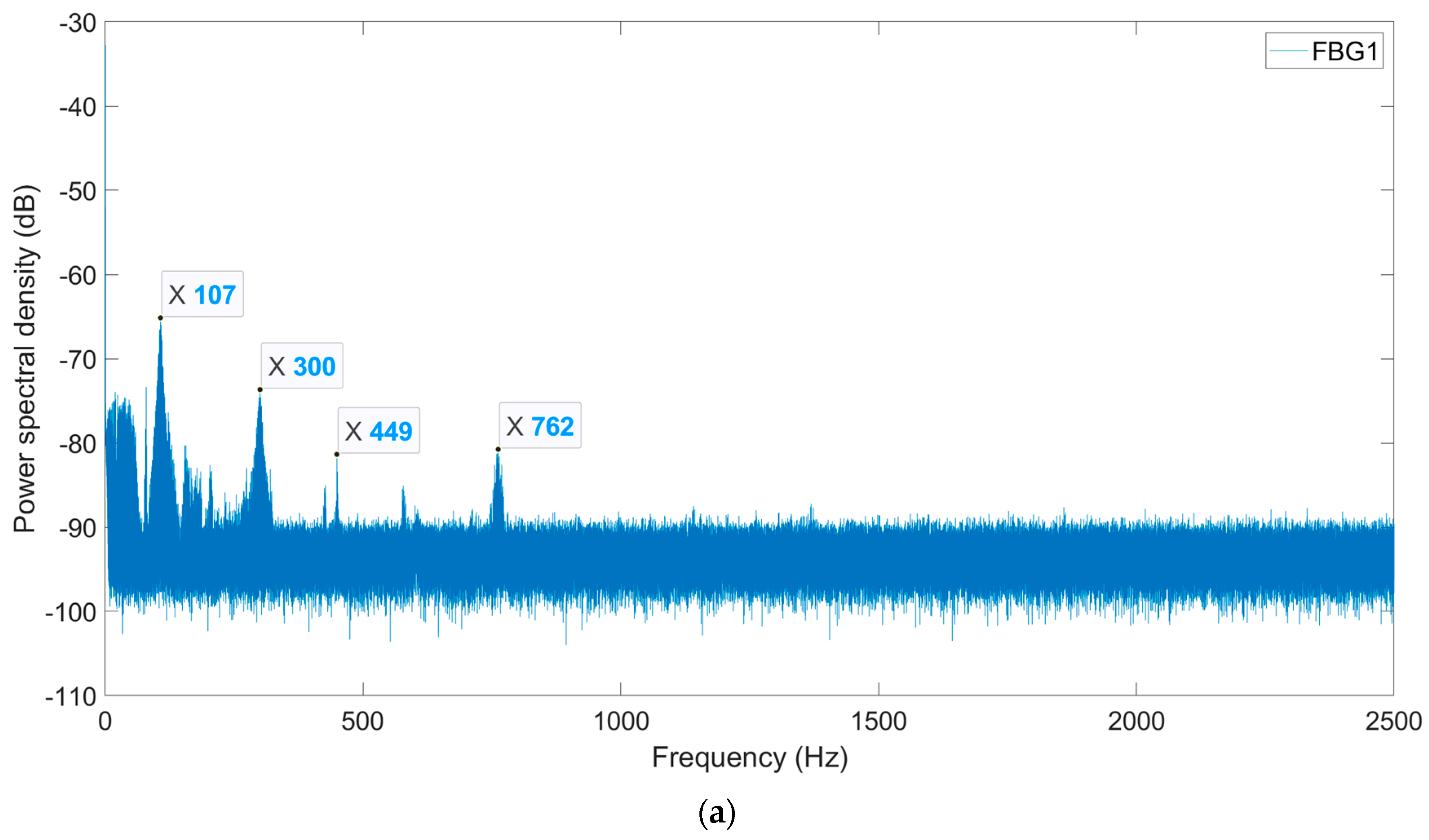 Buildings 13 02292 g016a