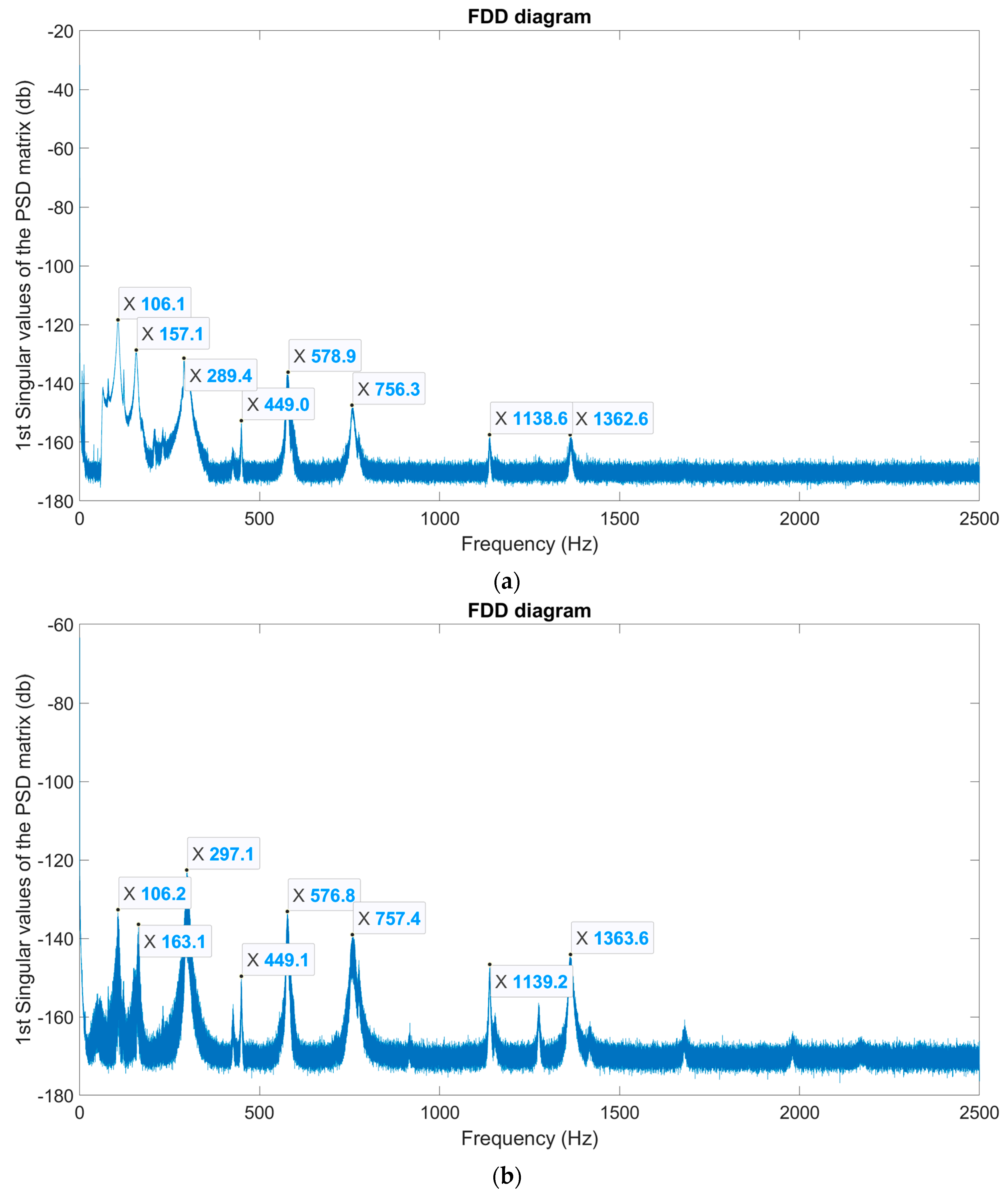 Buildings 13 02292 g019a