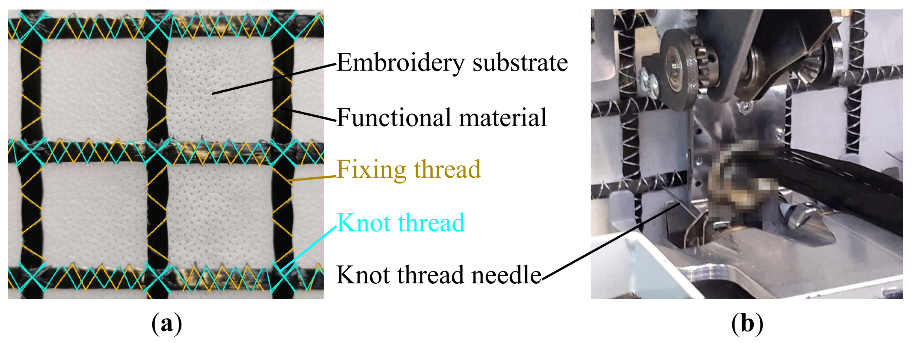 Buildings 13 02293 g002