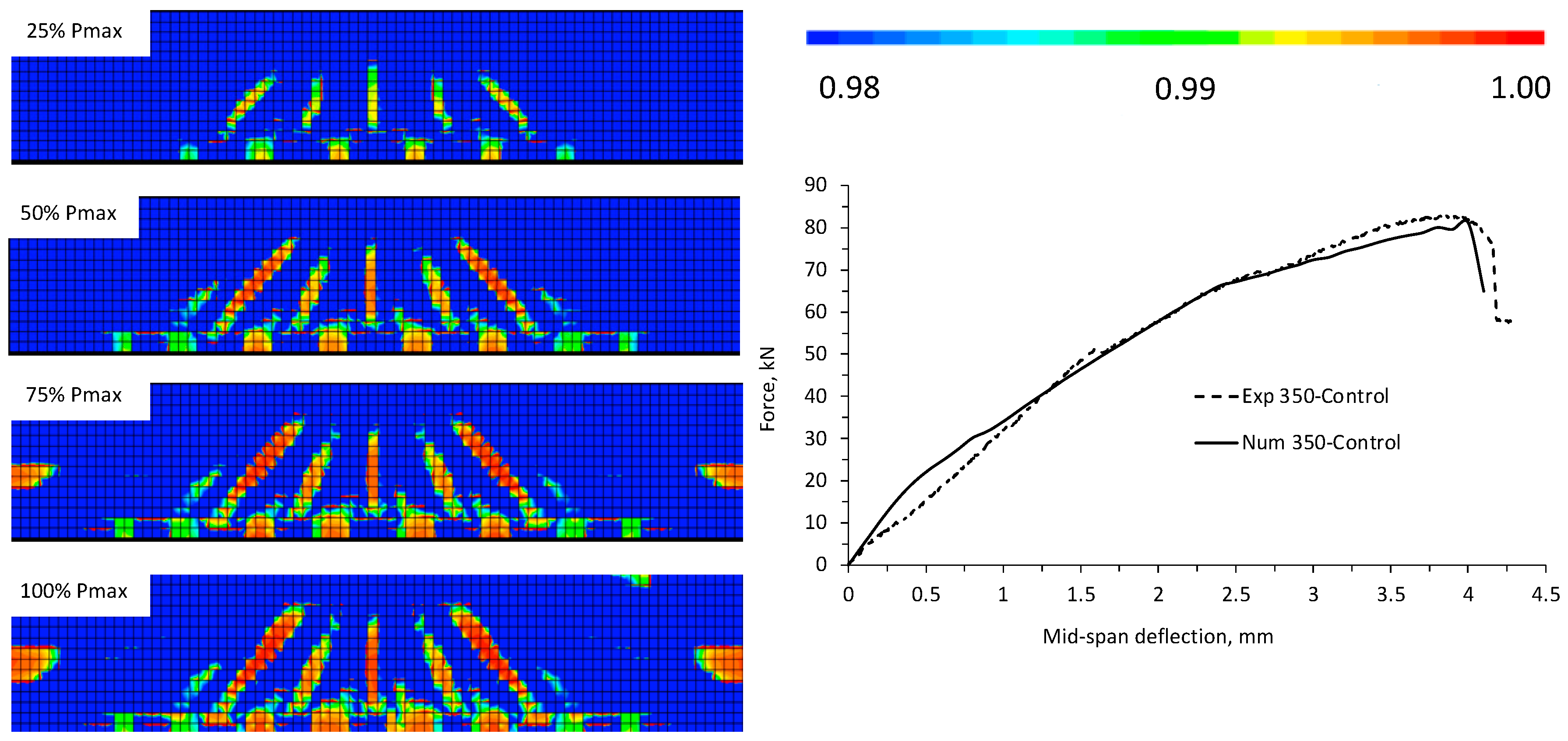 Buildings 13 02294 g004