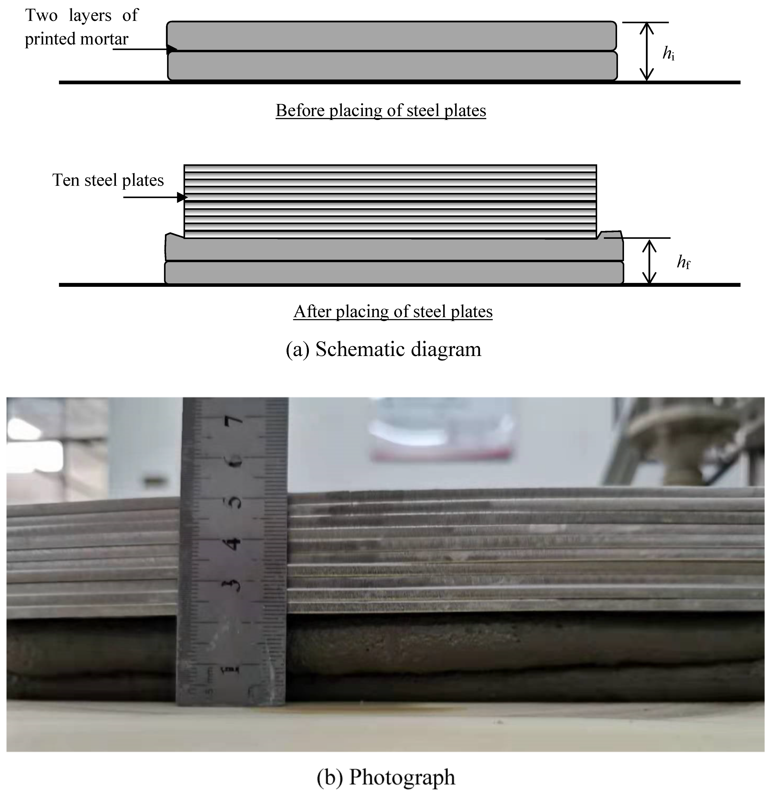 Buildings 13 02295 g005