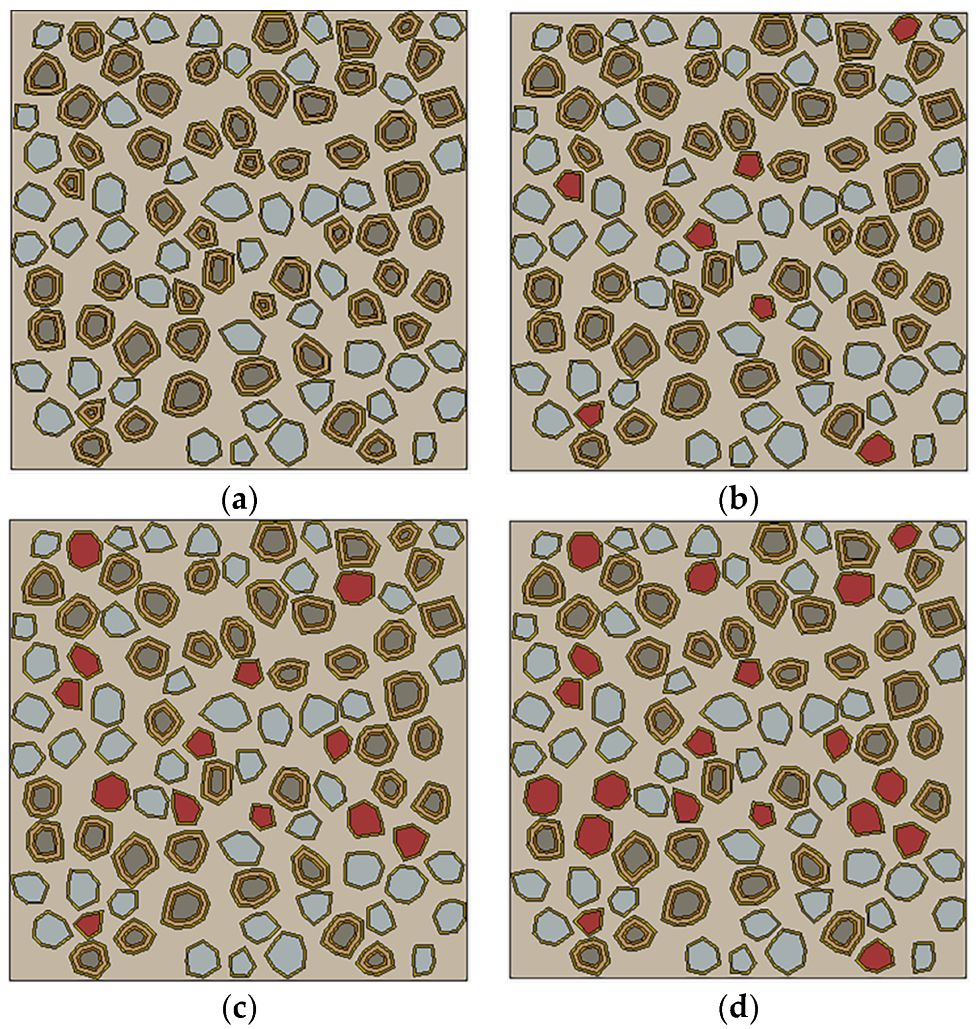 Buildings 13 02297 g008