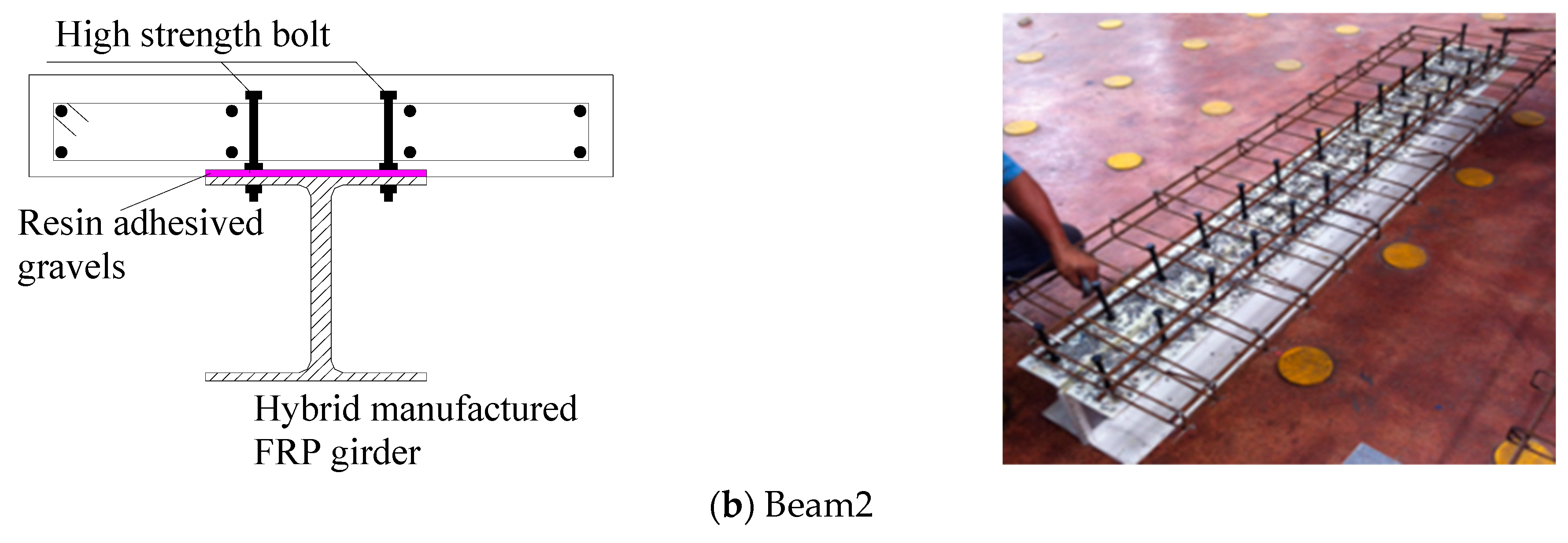 Buildings 13 02298 g009b
